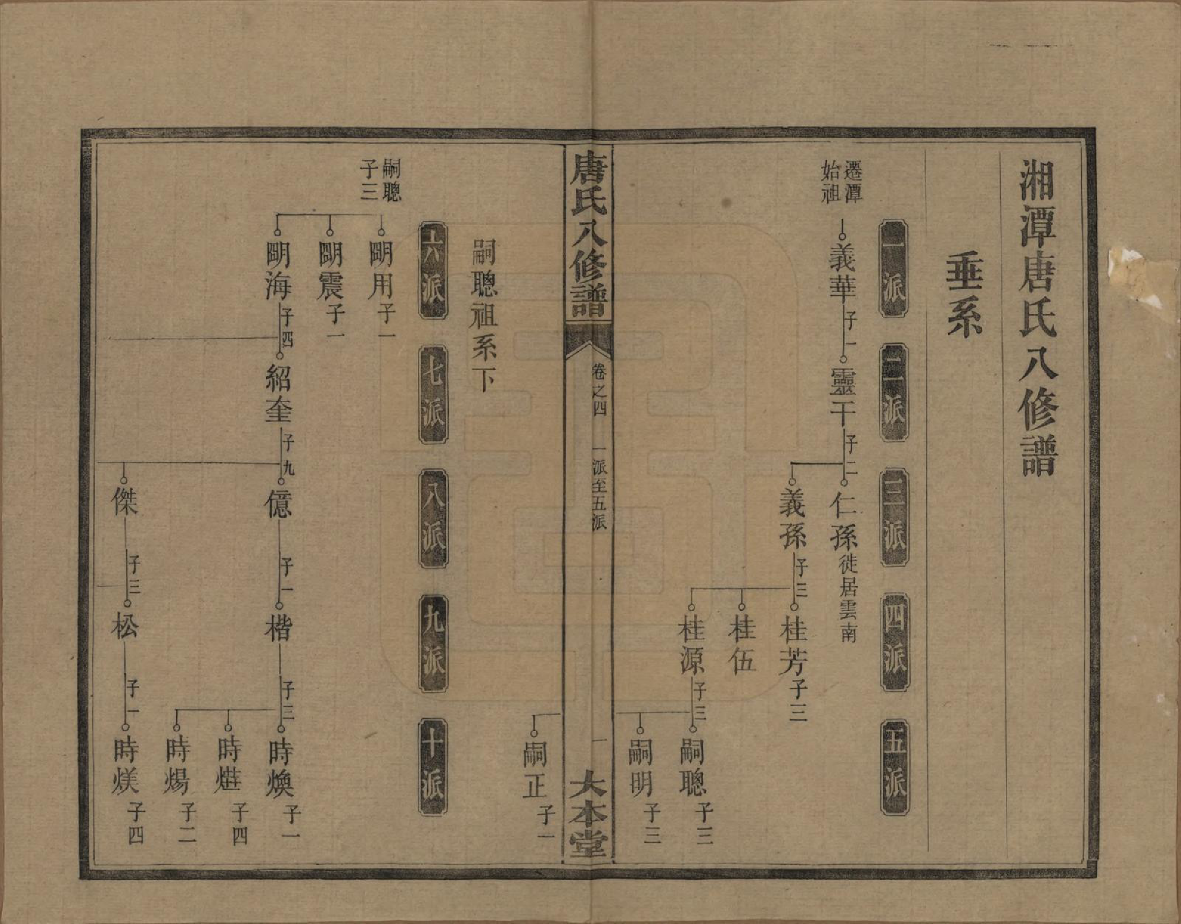 GTJP1400.唐.湖南湘潭.湘潭唐氏八修谱.民国26年[1937]_004.pdf_第3页