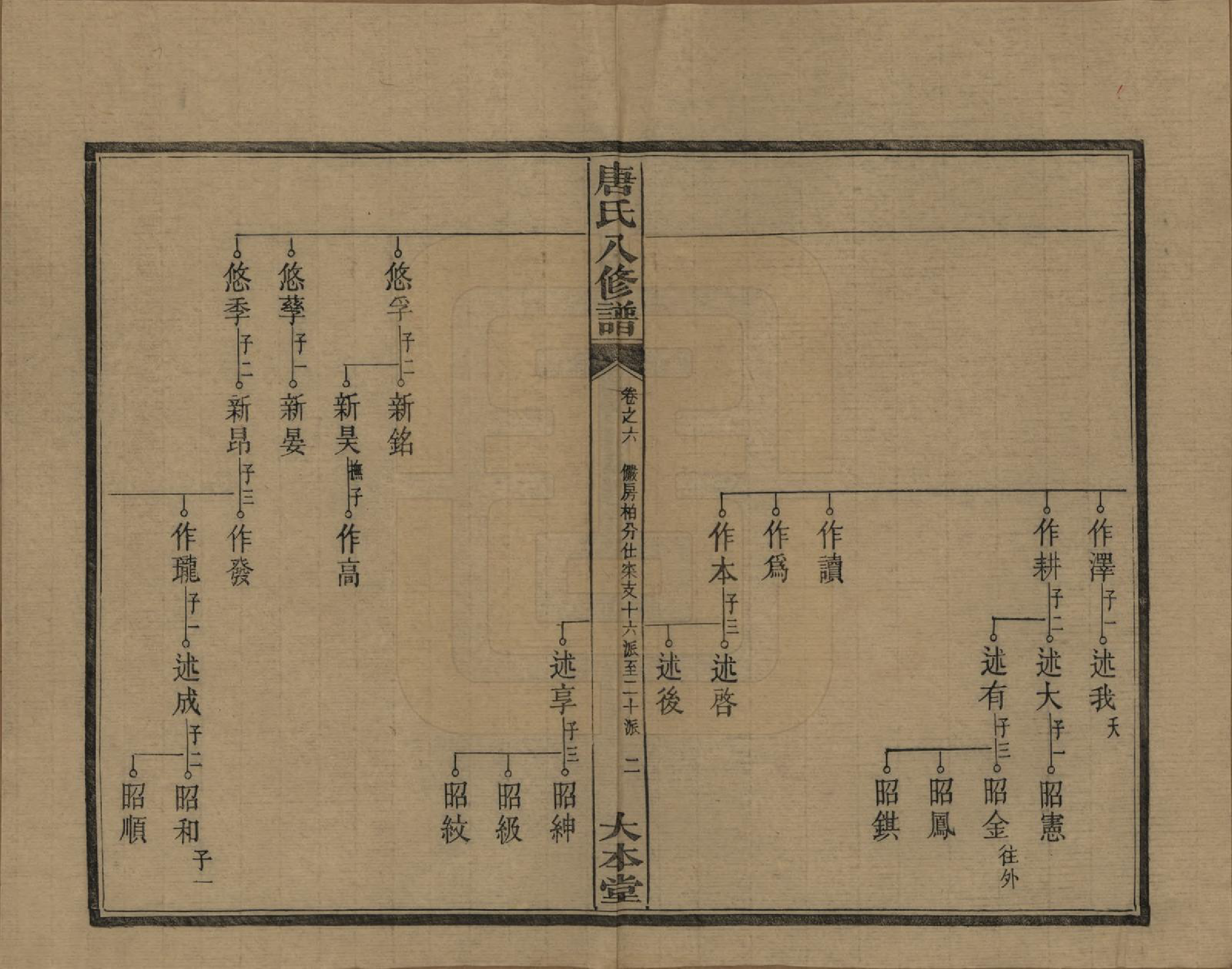 GTJP1400.唐.湖南湘潭.湘潭唐氏八修谱.民国26年[1937]_006.pdf_第3页