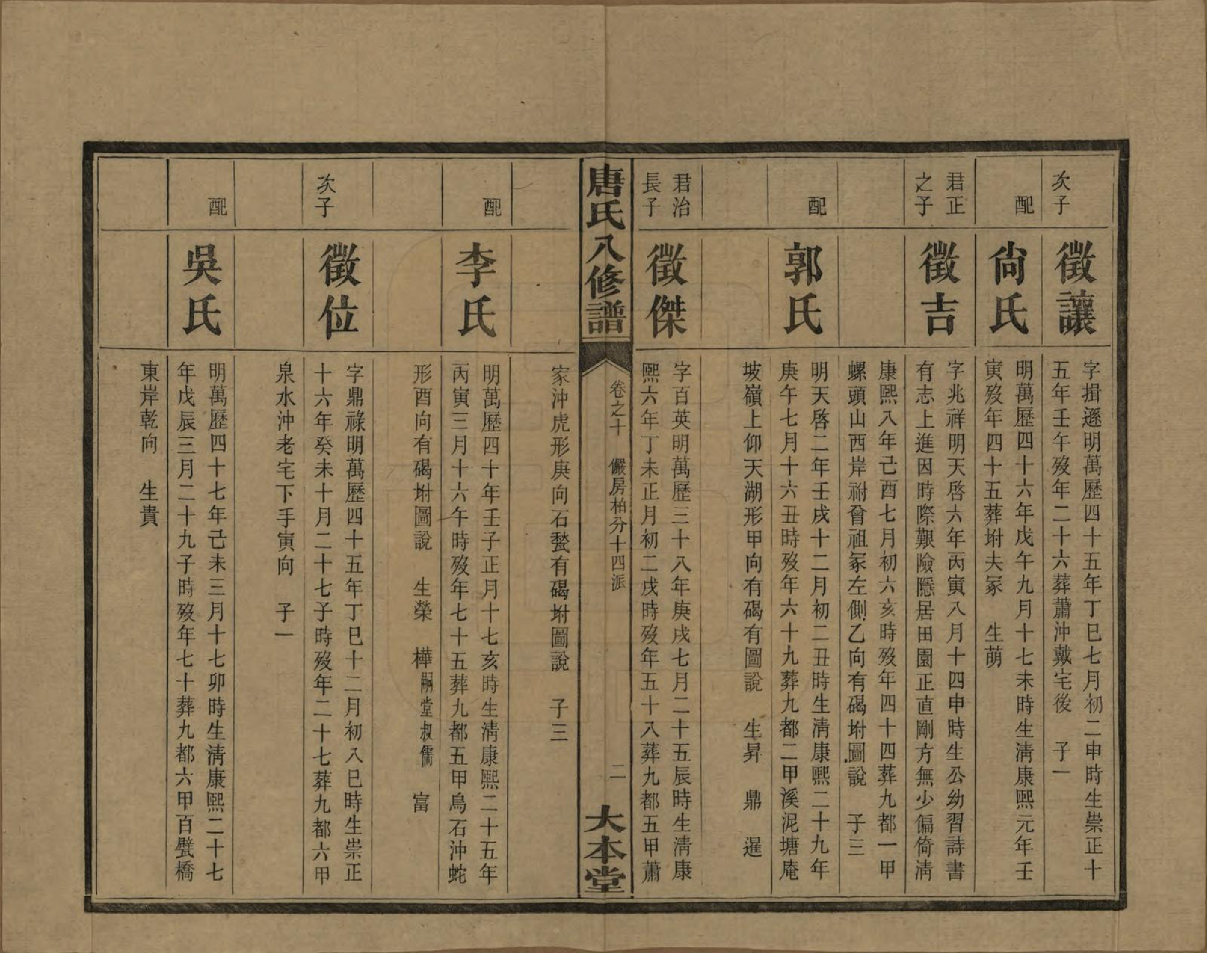 GTJP1400.唐.湖南湘潭.湘潭唐氏八修谱.民国26年[1937]_010.pdf_第3页