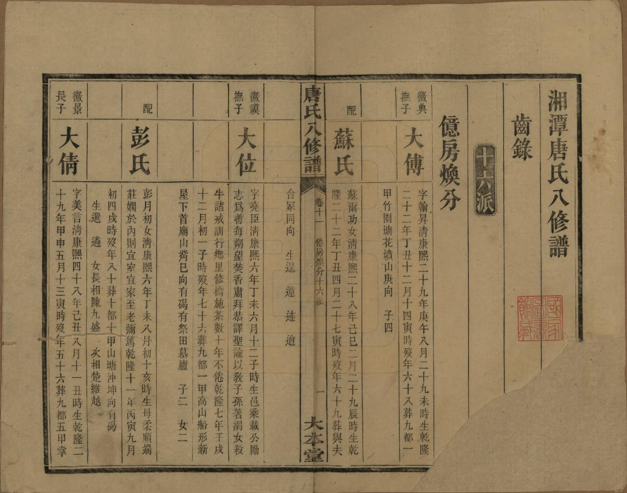 GTJP1400.唐.湖南湘潭.湘潭唐氏八修谱.民国26年[1937]_011.pdf_第2页