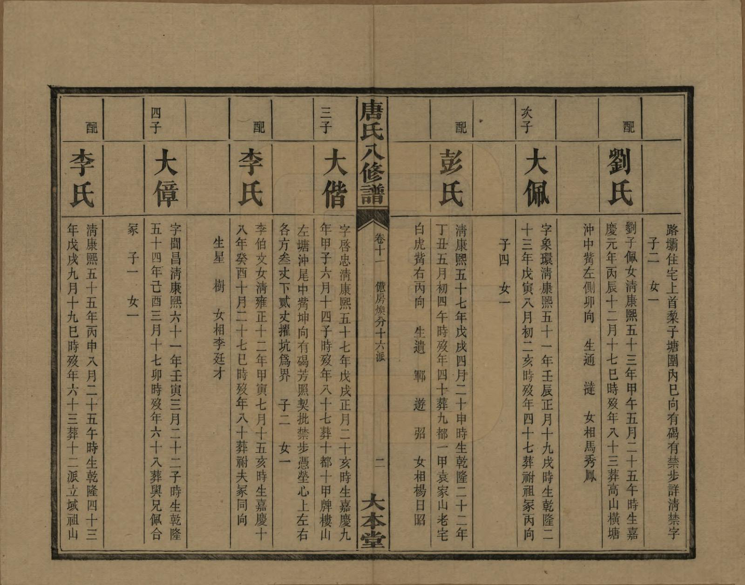 GTJP1400.唐.湖南湘潭.湘潭唐氏八修谱.民国26年[1937]_011.pdf_第3页