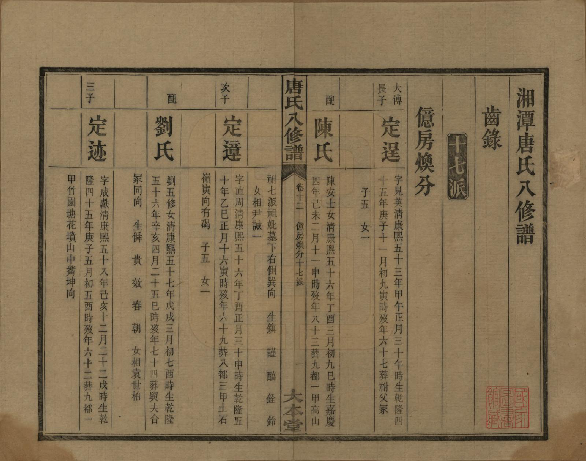 GTJP1400.唐.湖南湘潭.湘潭唐氏八修谱.民国26年[1937]_012.pdf_第2页