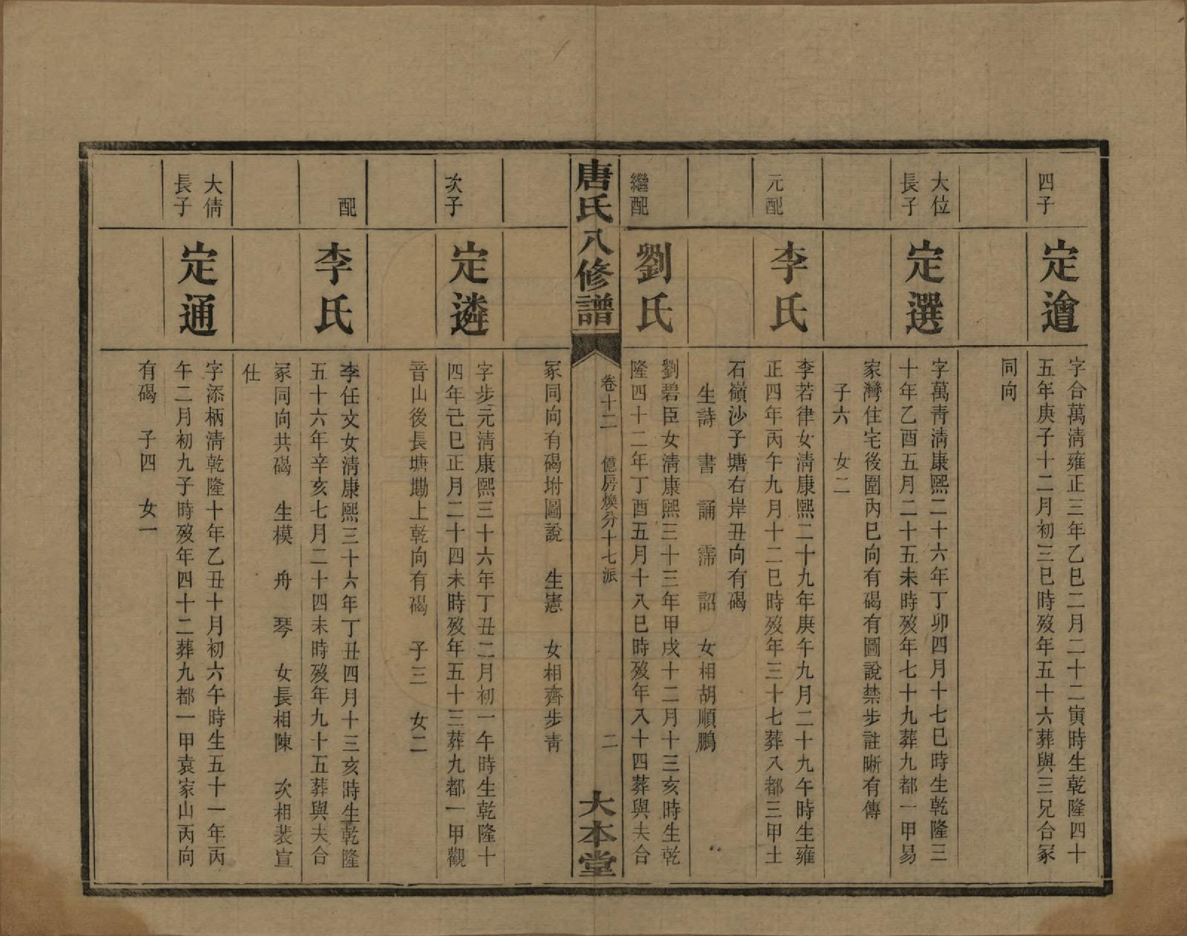 GTJP1400.唐.湖南湘潭.湘潭唐氏八修谱.民国26年[1937]_012.pdf_第3页