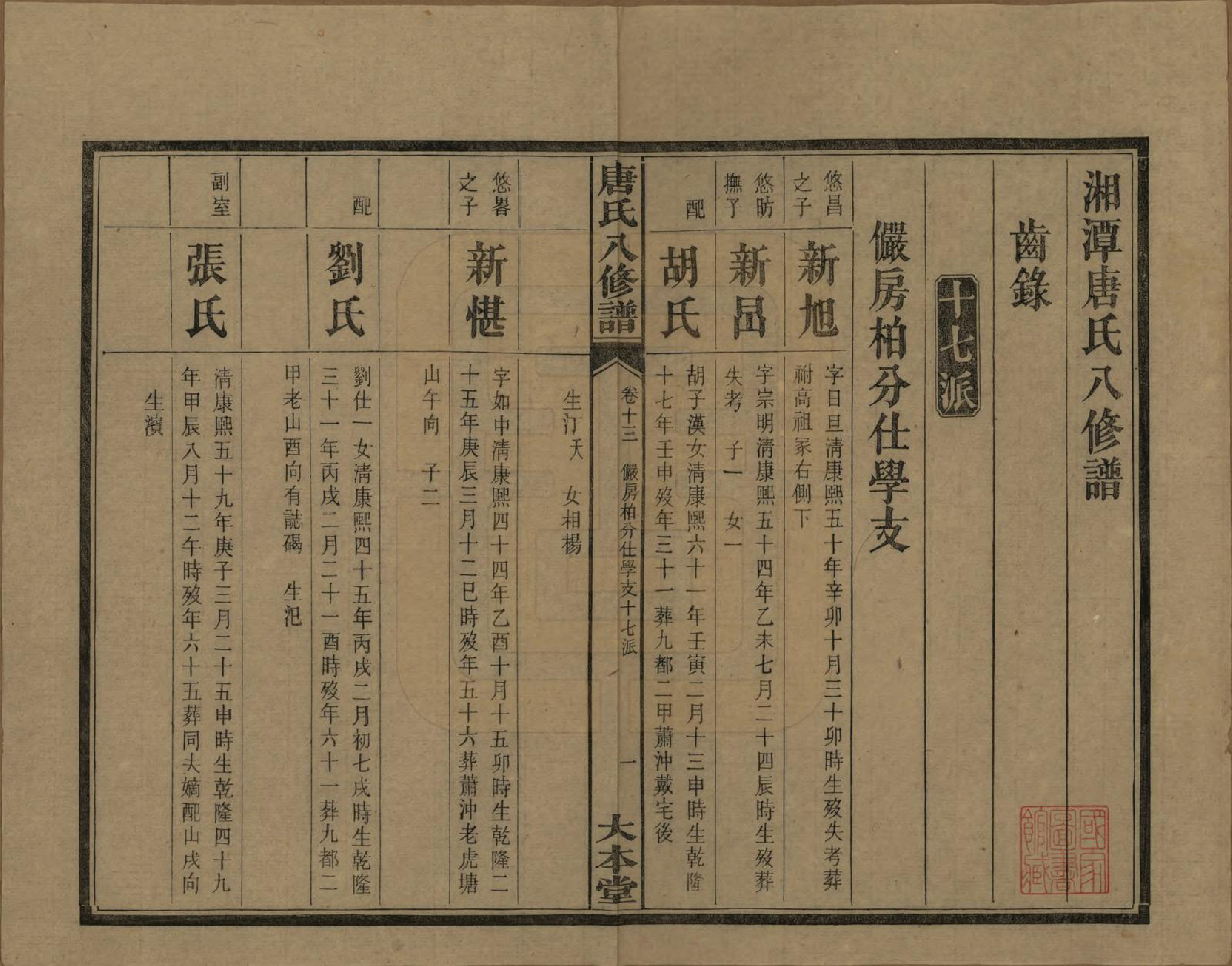 GTJP1400.唐.湖南湘潭.湘潭唐氏八修谱.民国26年[1937]_013.pdf_第2页