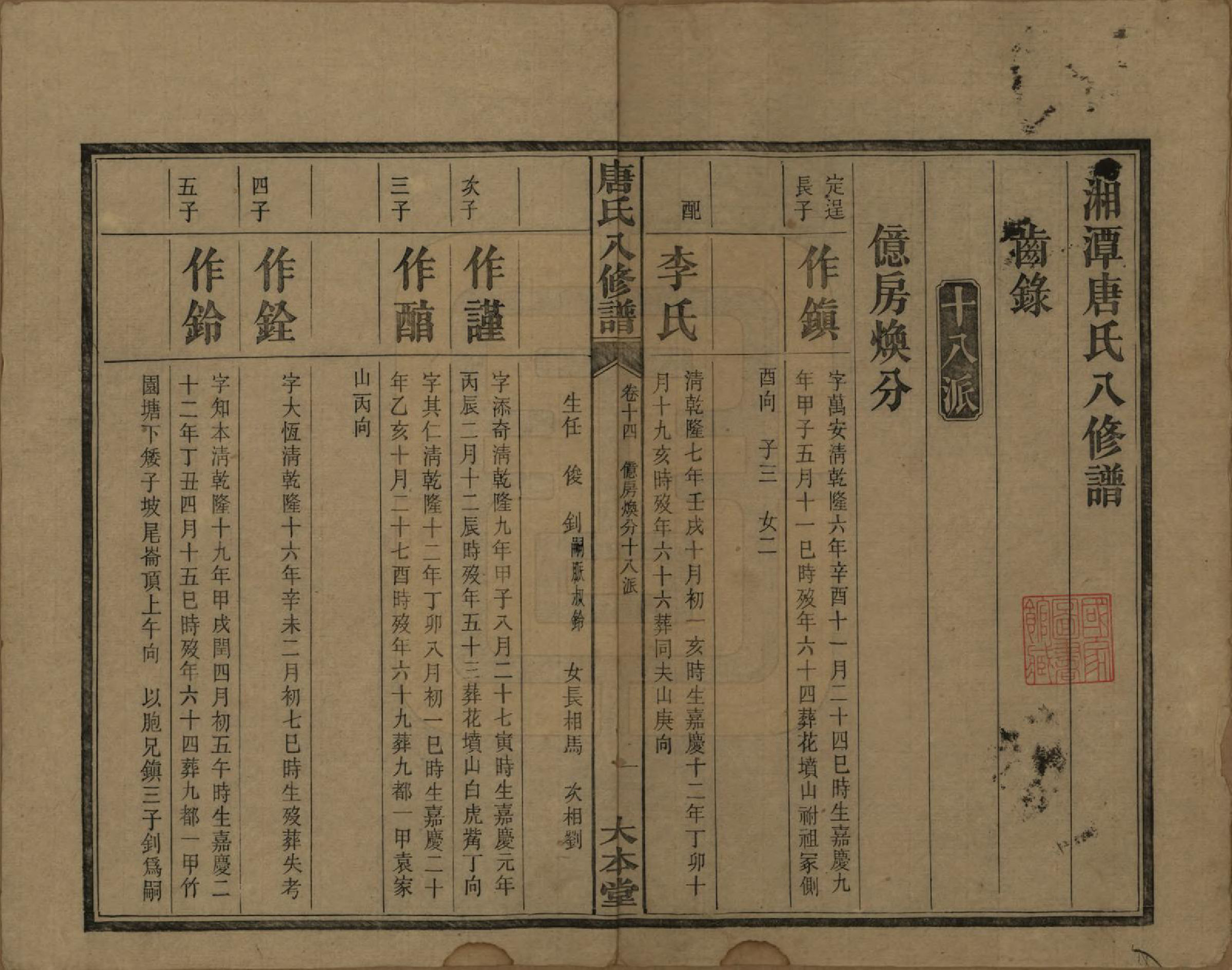 GTJP1400.唐.湖南湘潭.湘潭唐氏八修谱.民国26年[1937]_014.pdf_第2页