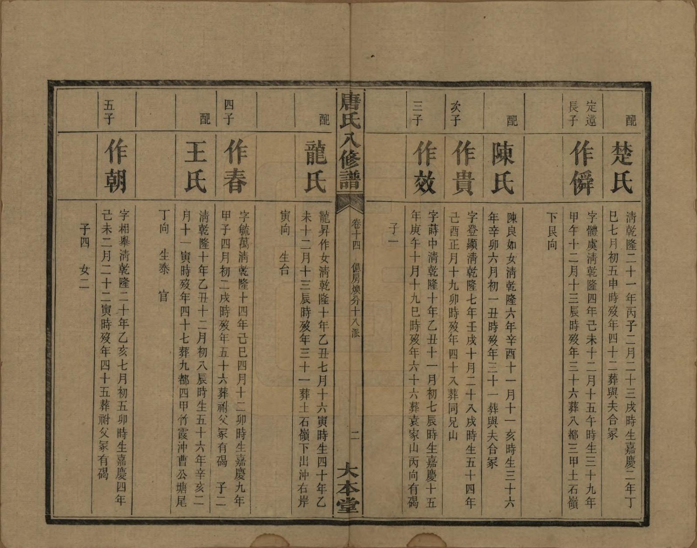 GTJP1400.唐.湖南湘潭.湘潭唐氏八修谱.民国26年[1937]_014.pdf_第3页