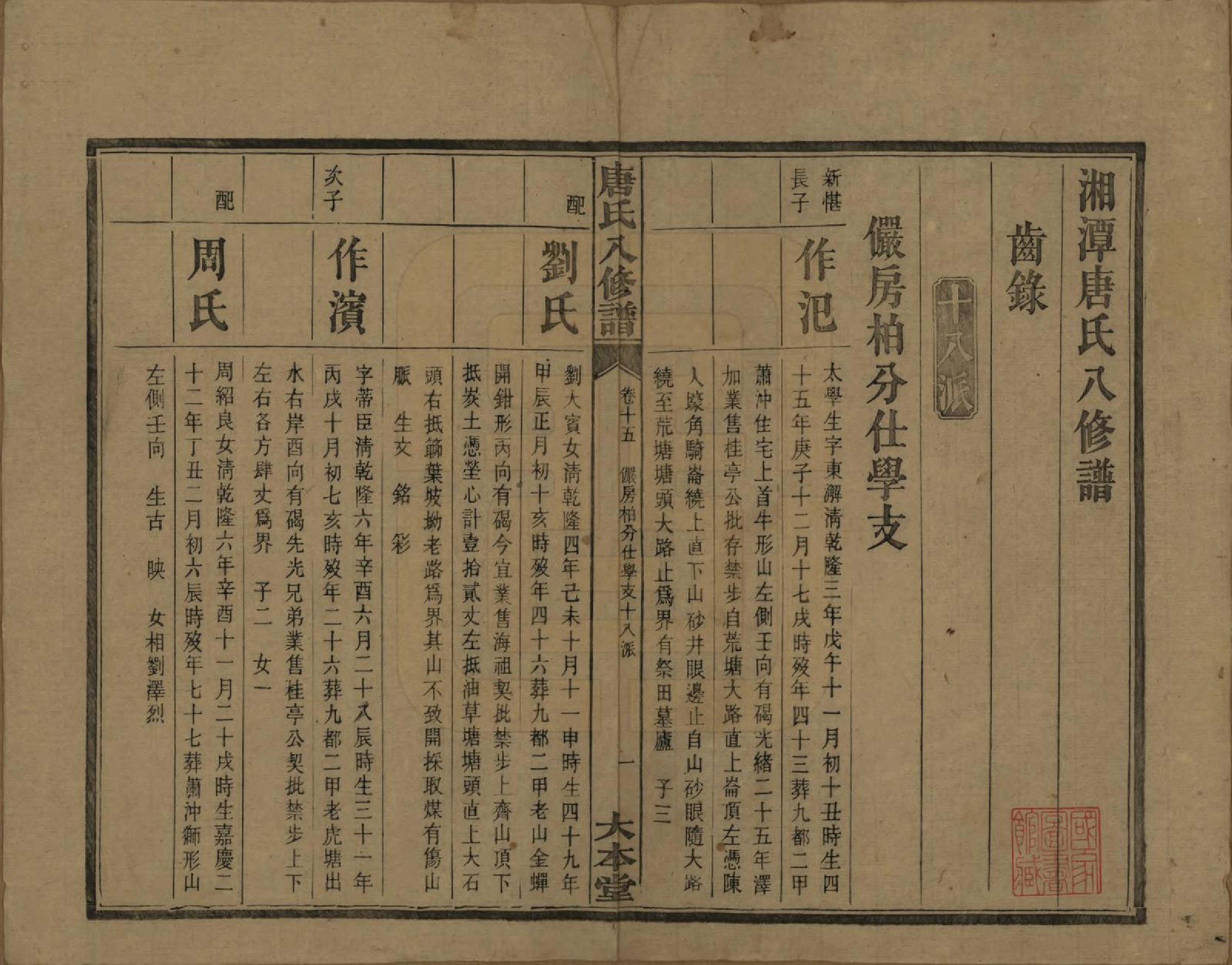 GTJP1400.唐.湖南湘潭.湘潭唐氏八修谱.民国26年[1937]_015.pdf_第2页