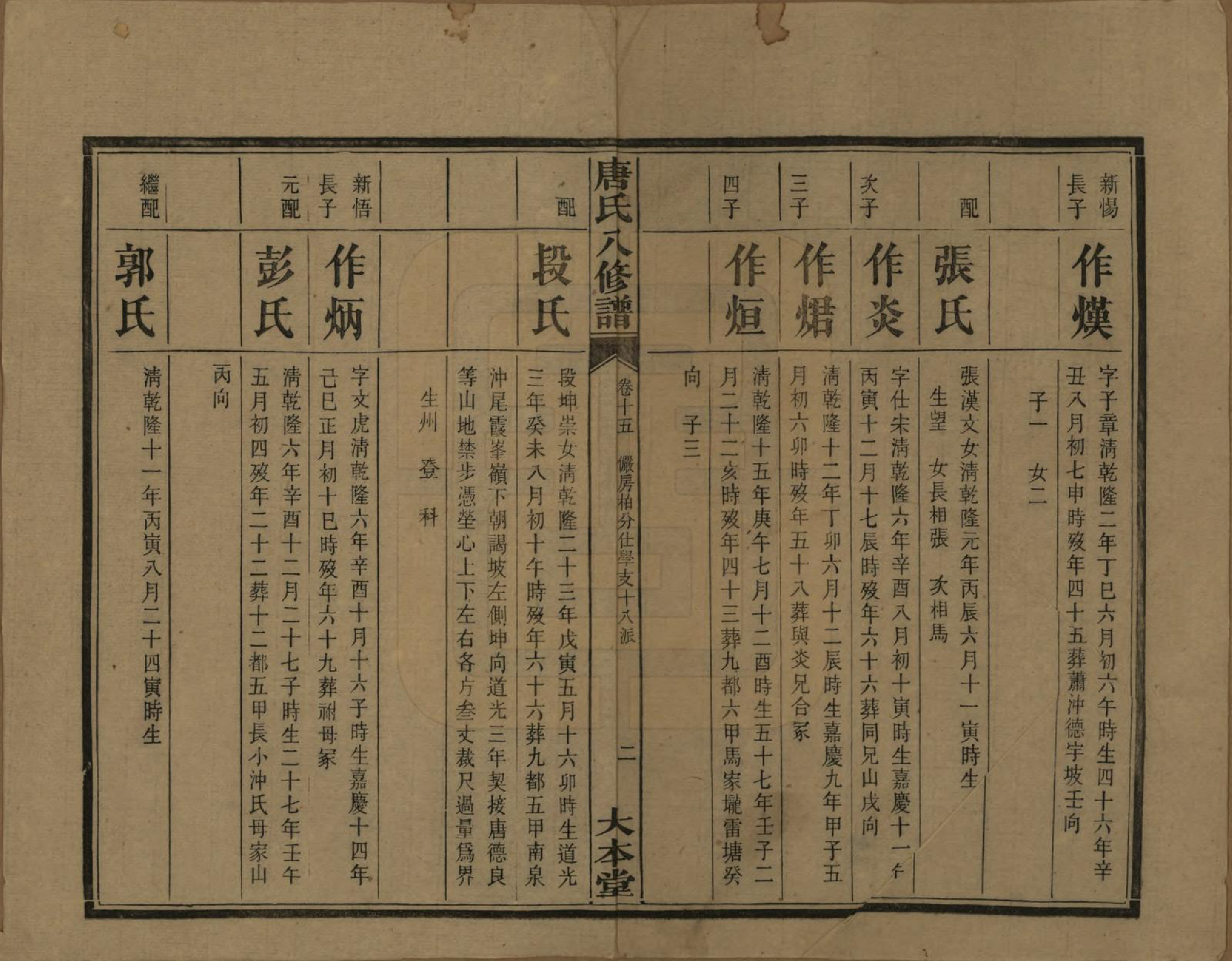 GTJP1400.唐.湖南湘潭.湘潭唐氏八修谱.民国26年[1937]_015.pdf_第3页