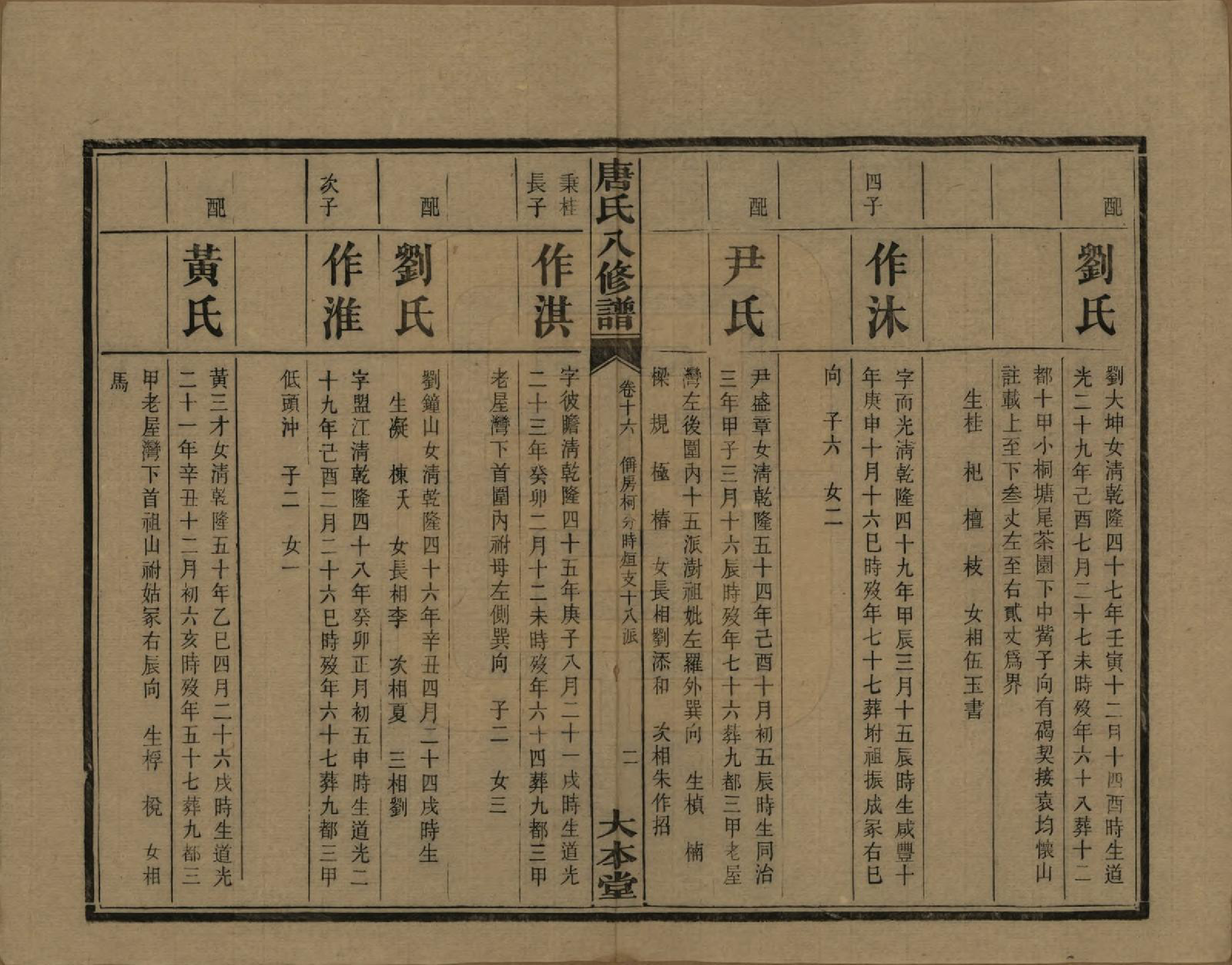 GTJP1400.唐.湖南湘潭.湘潭唐氏八修谱.民国26年[1937]_016.pdf_第3页