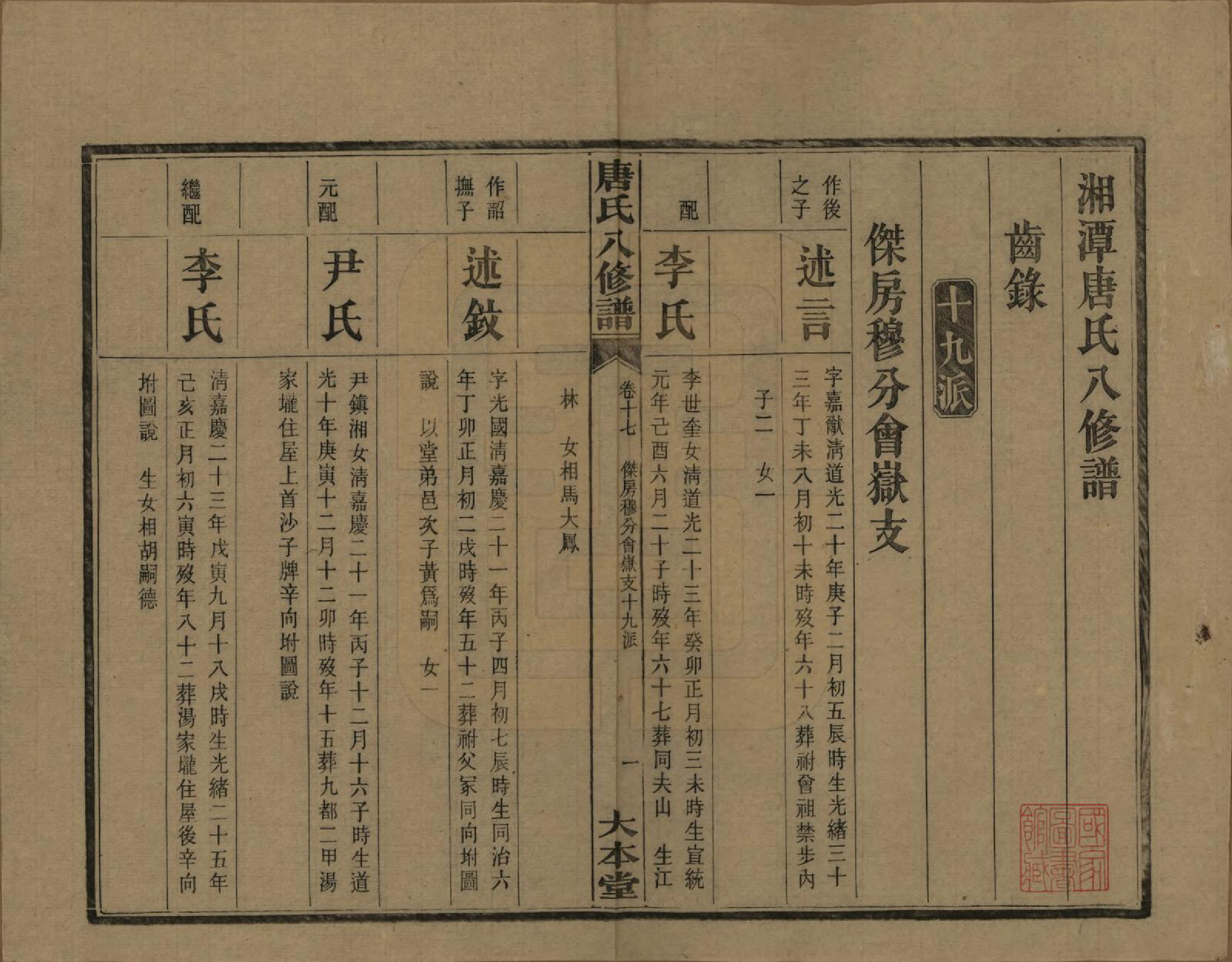 GTJP1400.唐.湖南湘潭.湘潭唐氏八修谱.民国26年[1937]_017.pdf_第2页