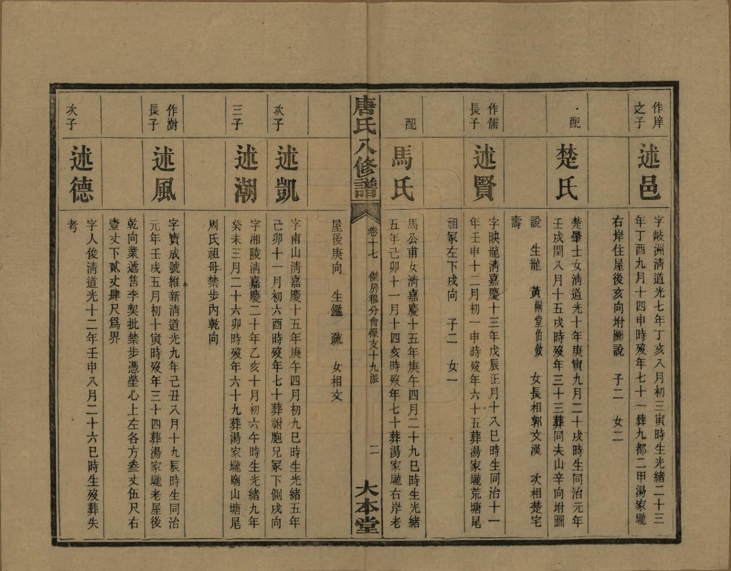 GTJP1400.唐.湖南湘潭.湘潭唐氏八修谱.民国26年[1937]_017.pdf_第3页