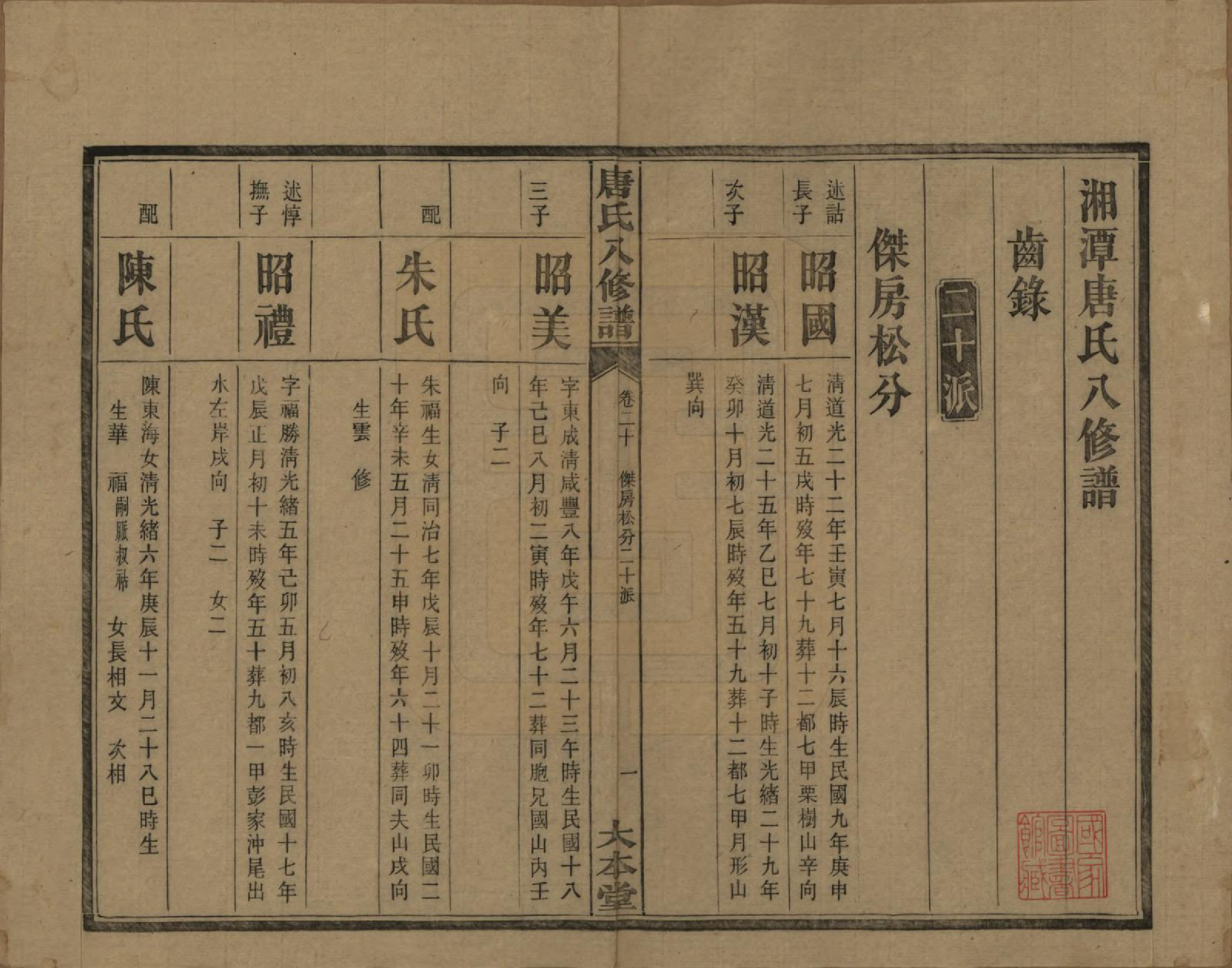 GTJP1400.唐.湖南湘潭.湘潭唐氏八修谱.民国26年[1937]_020.pdf_第2页