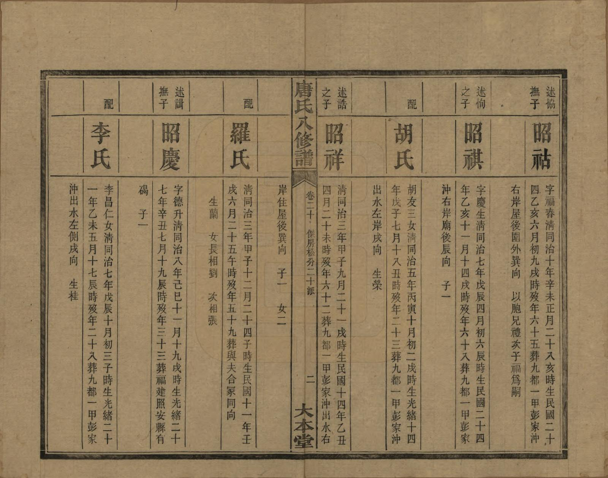 GTJP1400.唐.湖南湘潭.湘潭唐氏八修谱.民国26年[1937]_020.pdf_第3页