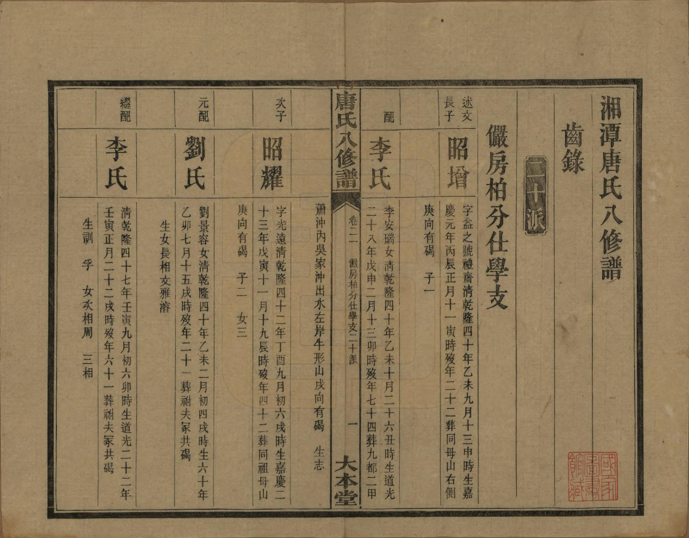 GTJP1400.唐.湖南湘潭.湘潭唐氏八修谱.民国26年[1937]_021.pdf_第2页