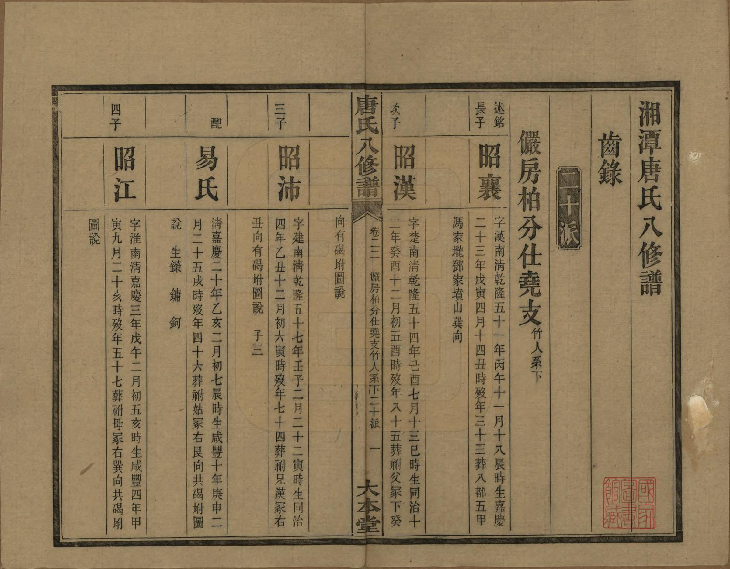 GTJP1400.唐.湖南湘潭.湘潭唐氏八修谱.民国26年[1937]_022.pdf_第2页