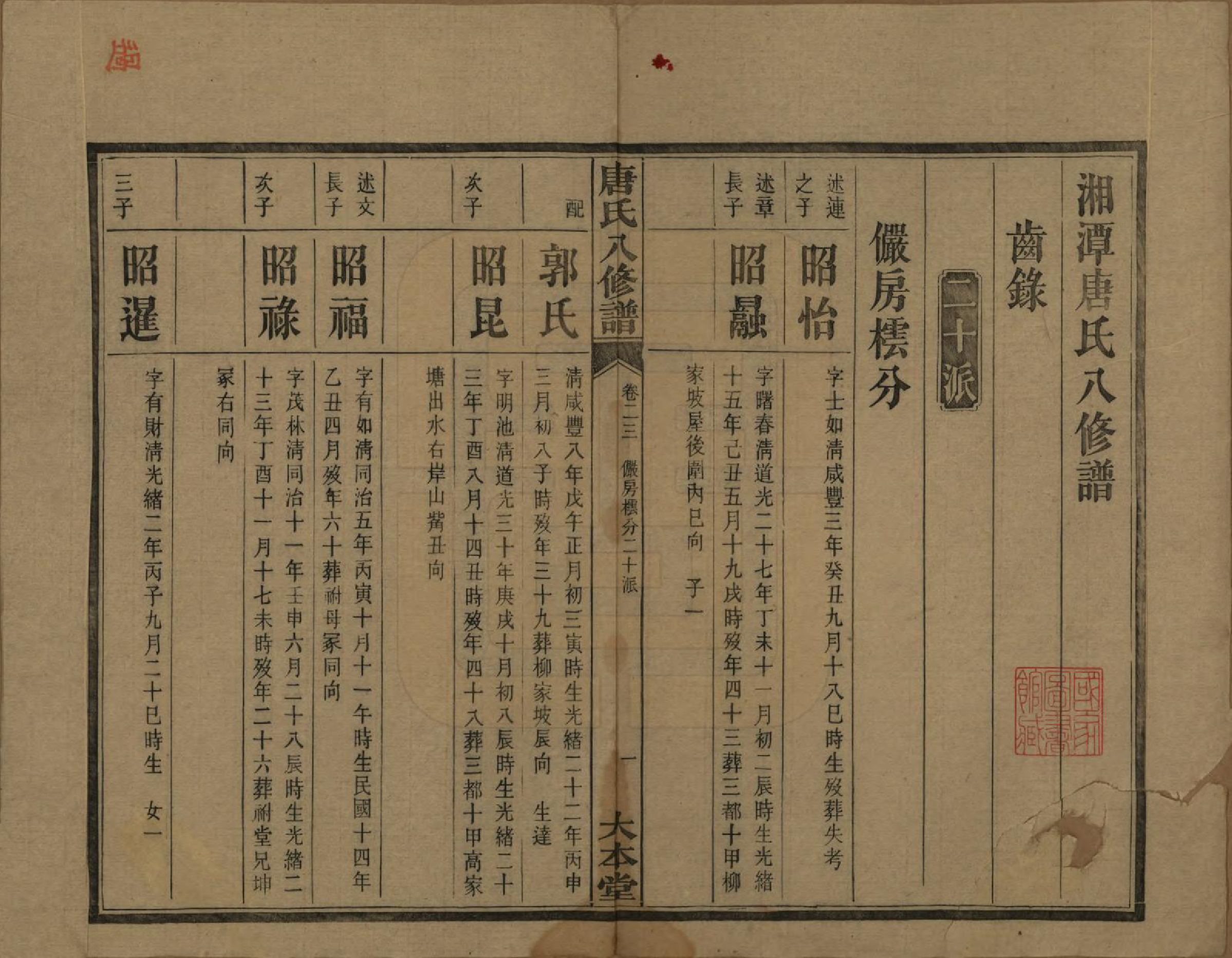 GTJP1400.唐.湖南湘潭.湘潭唐氏八修谱.民国26年[1937]_023.pdf_第2页