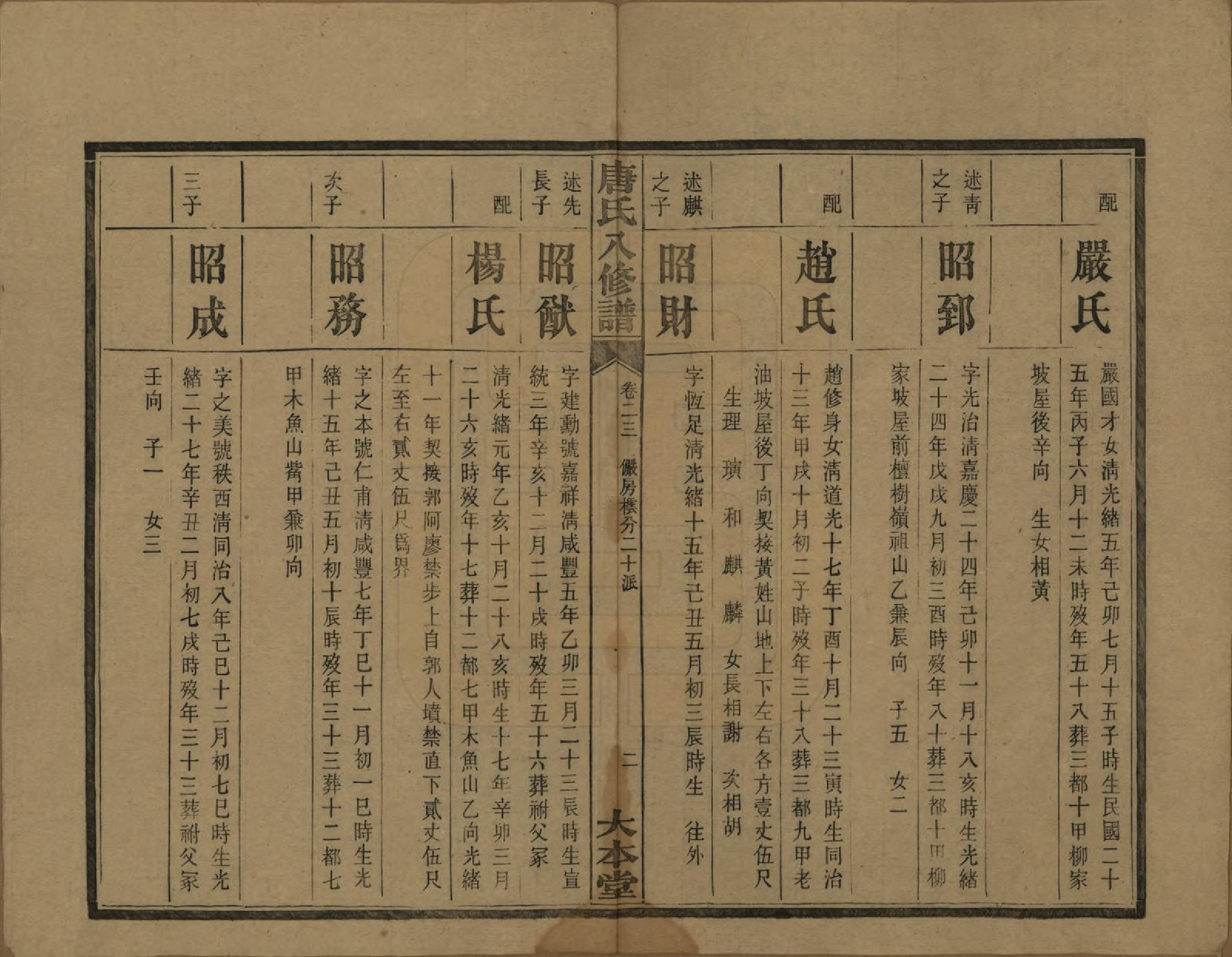 GTJP1400.唐.湖南湘潭.湘潭唐氏八修谱.民国26年[1937]_023.pdf_第3页