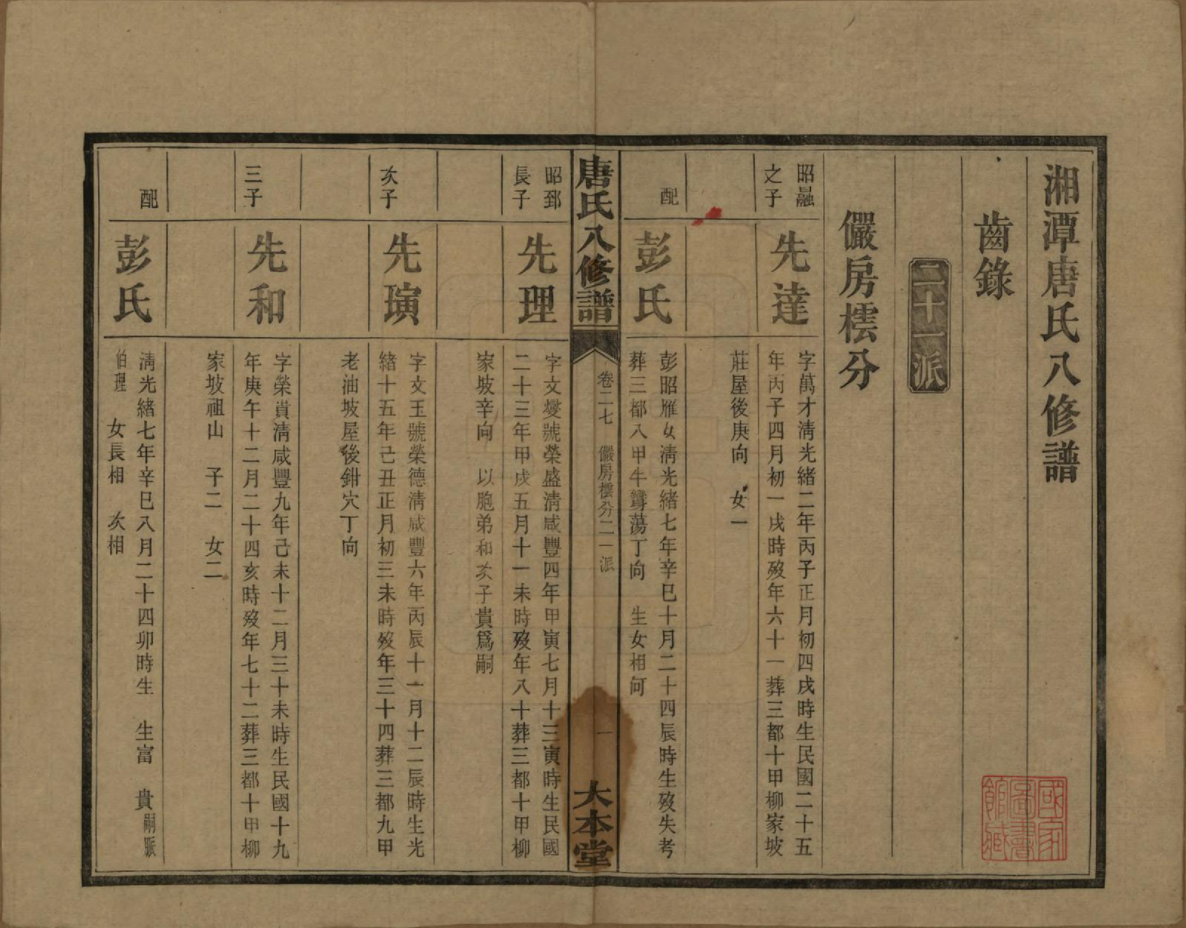 GTJP1400.唐.湖南湘潭.湘潭唐氏八修谱.民国26年[1937]_027.pdf_第2页