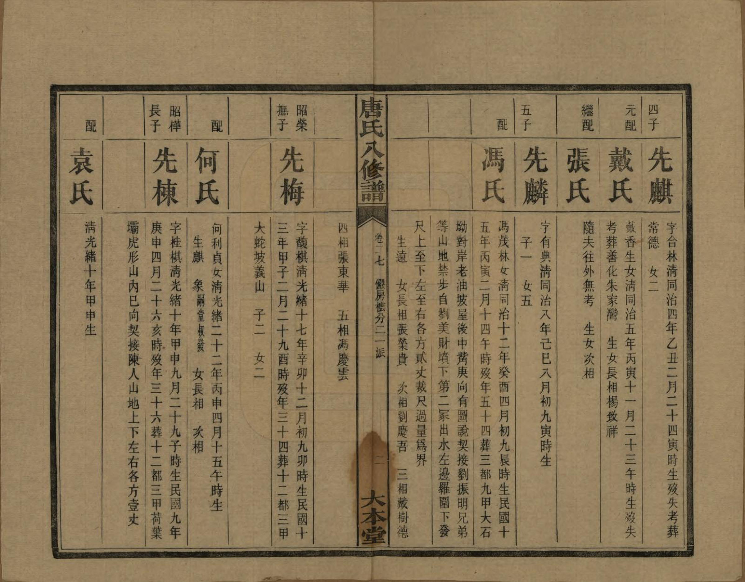 GTJP1400.唐.湖南湘潭.湘潭唐氏八修谱.民国26年[1937]_027.pdf_第3页