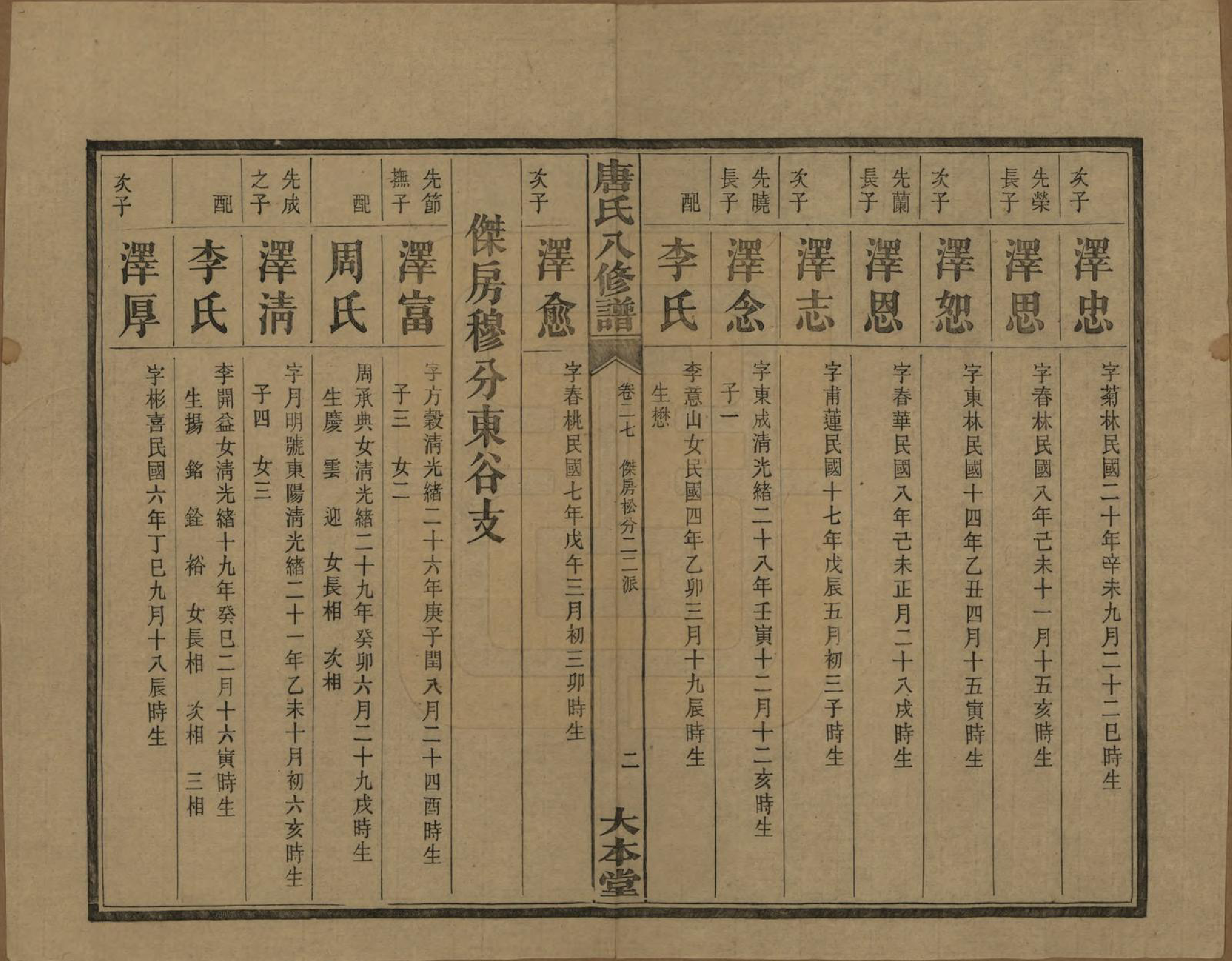 GTJP1400.唐.湖南湘潭.湘潭唐氏八修谱.民国26年[1937]_028.pdf_第3页