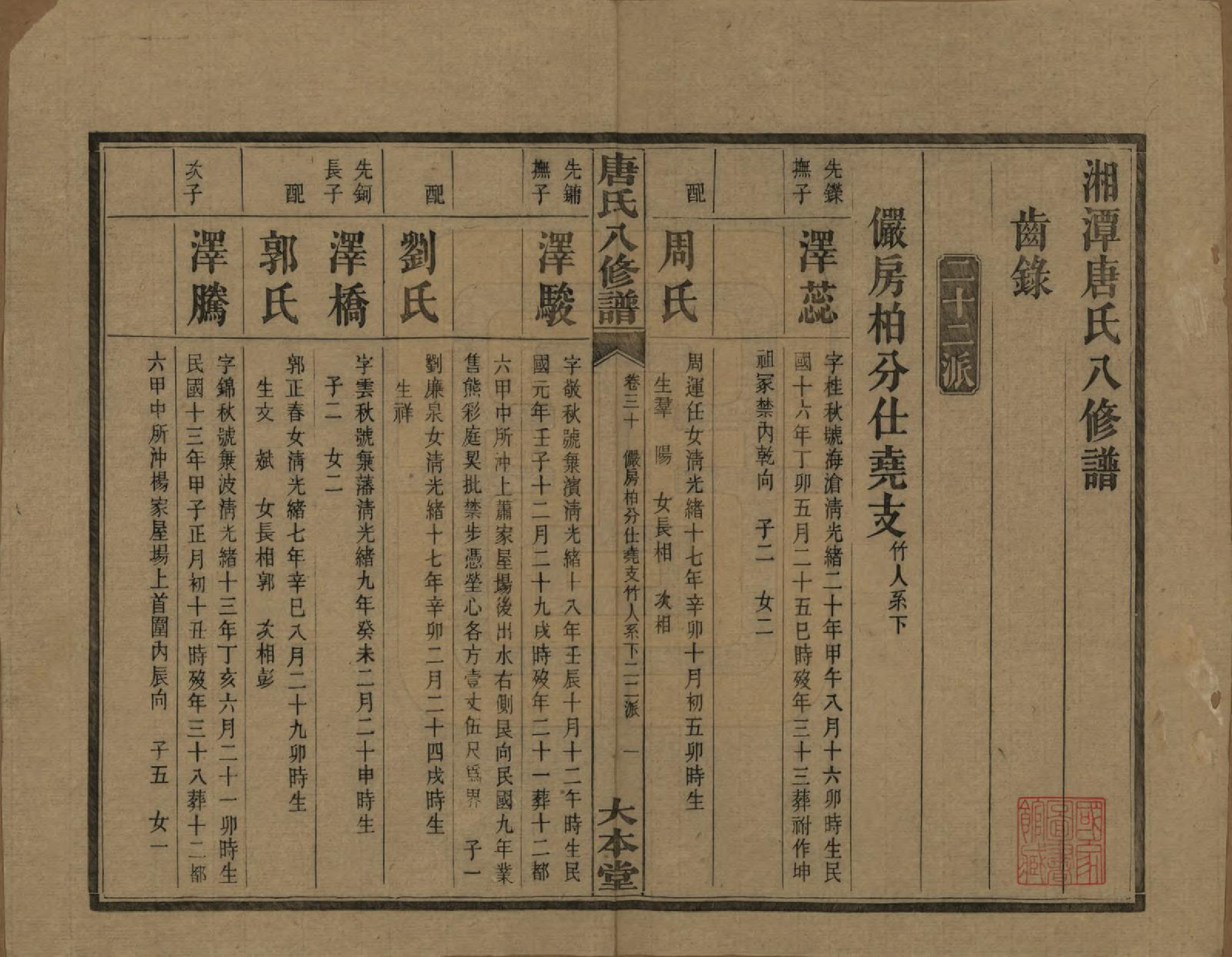 GTJP1400.唐.湖南湘潭.湘潭唐氏八修谱.民国26年[1937]_030.pdf_第2页