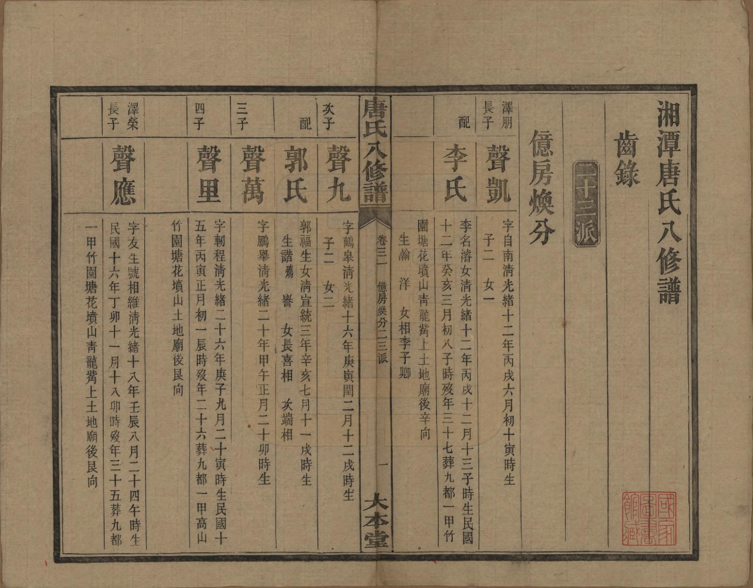 GTJP1400.唐.湖南湘潭.湘潭唐氏八修谱.民国26年[1937]_031.pdf_第2页