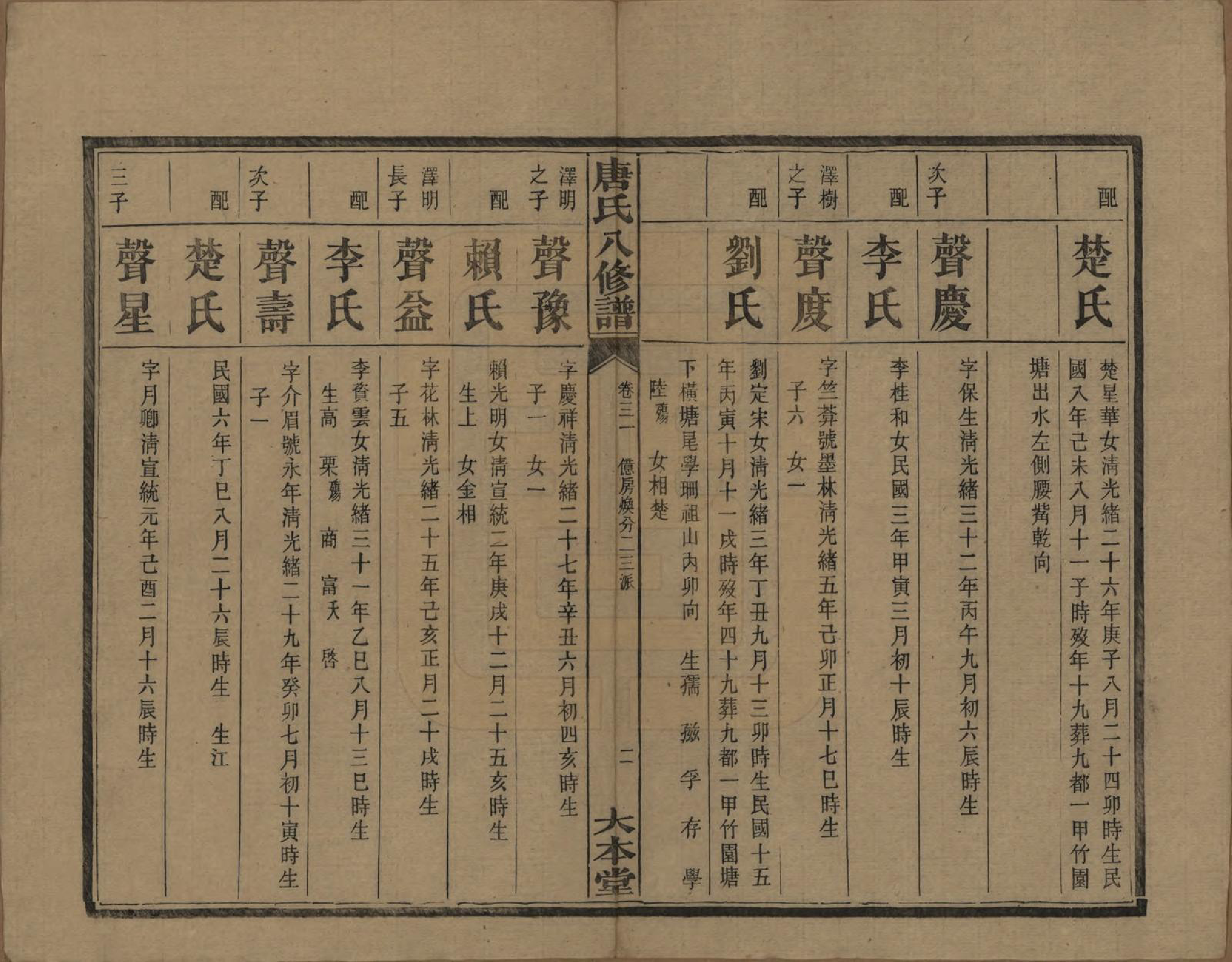 GTJP1400.唐.湖南湘潭.湘潭唐氏八修谱.民国26年[1937]_031.pdf_第3页