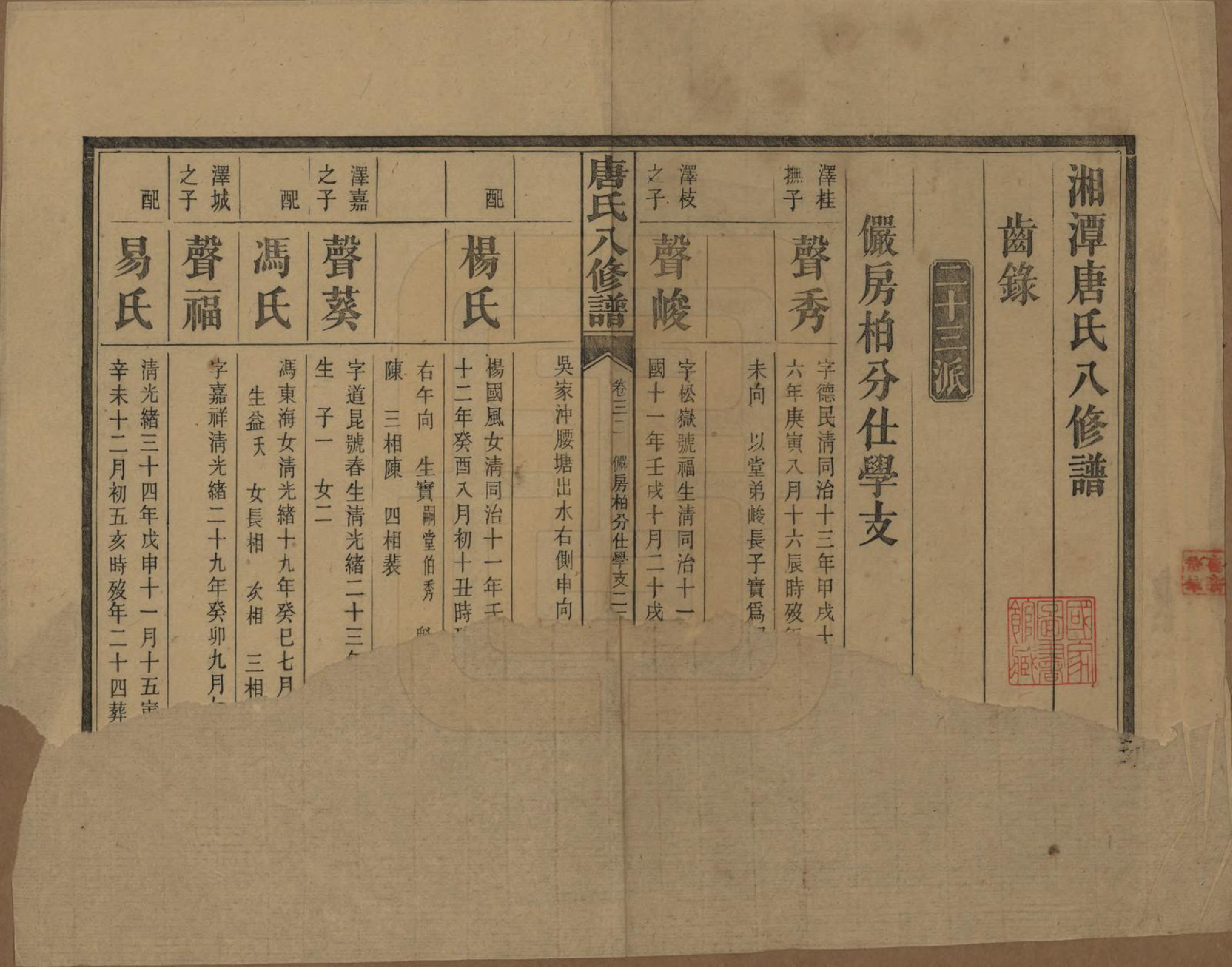 GTJP1400.唐.湖南湘潭.湘潭唐氏八修谱.民国26年[1937]_032.pdf_第2页