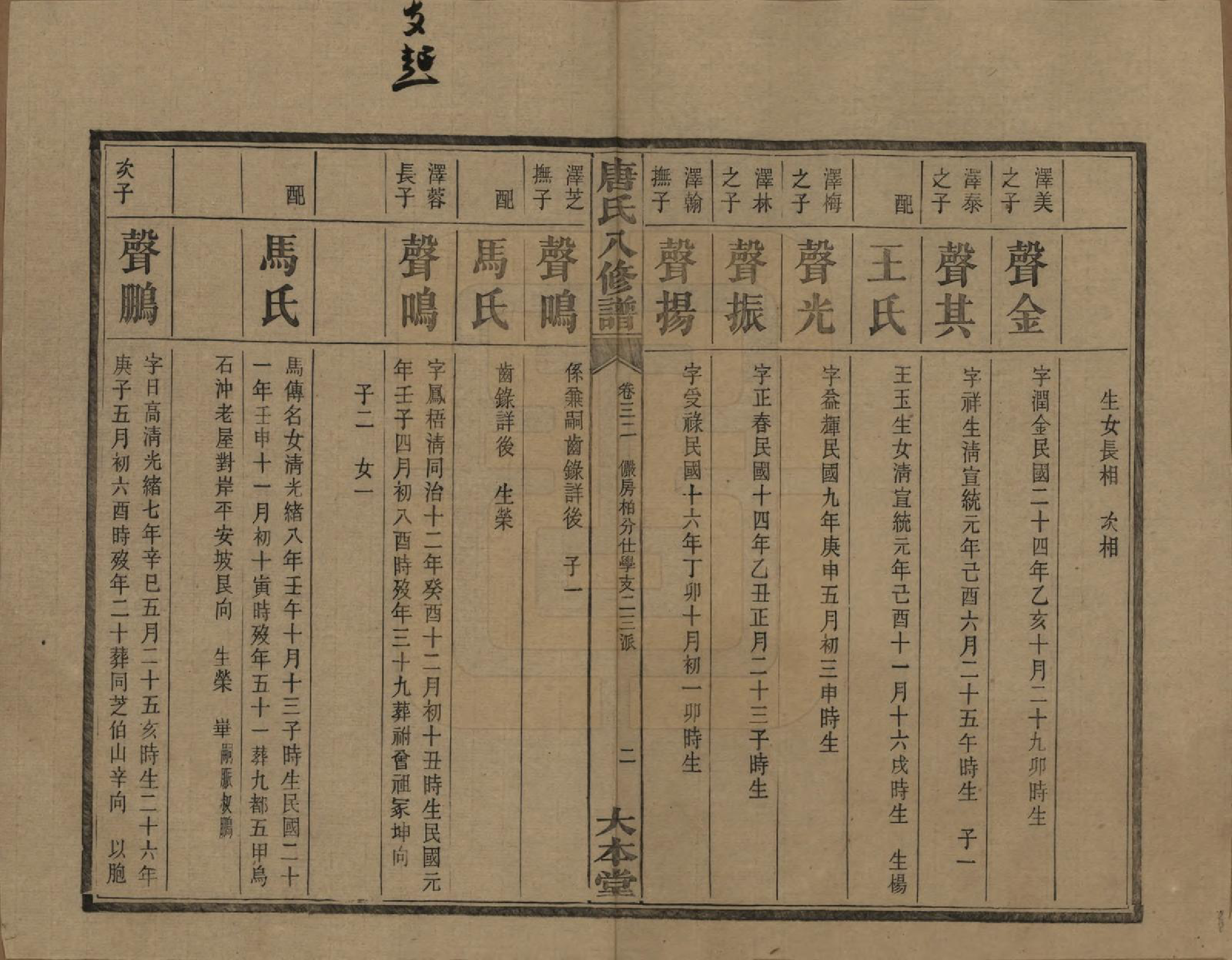 GTJP1400.唐.湖南湘潭.湘潭唐氏八修谱.民国26年[1937]_032.pdf_第3页