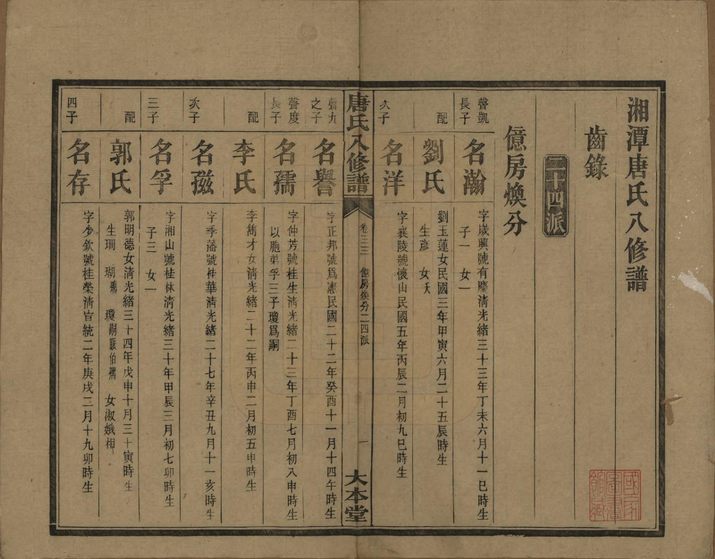 GTJP1400.唐.湖南湘潭.湘潭唐氏八修谱.民国26年[1937]_033.pdf_第2页