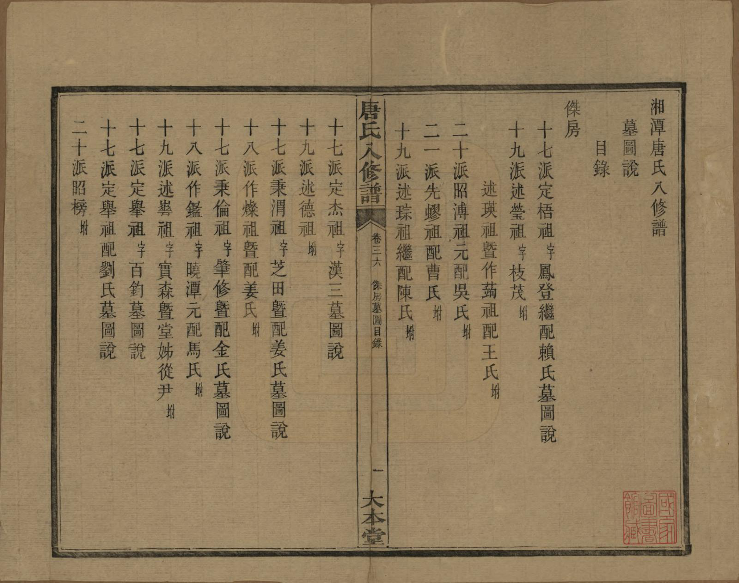 GTJP1400.唐.湖南湘潭.湘潭唐氏八修谱.民国26年[1937]_036.pdf_第2页