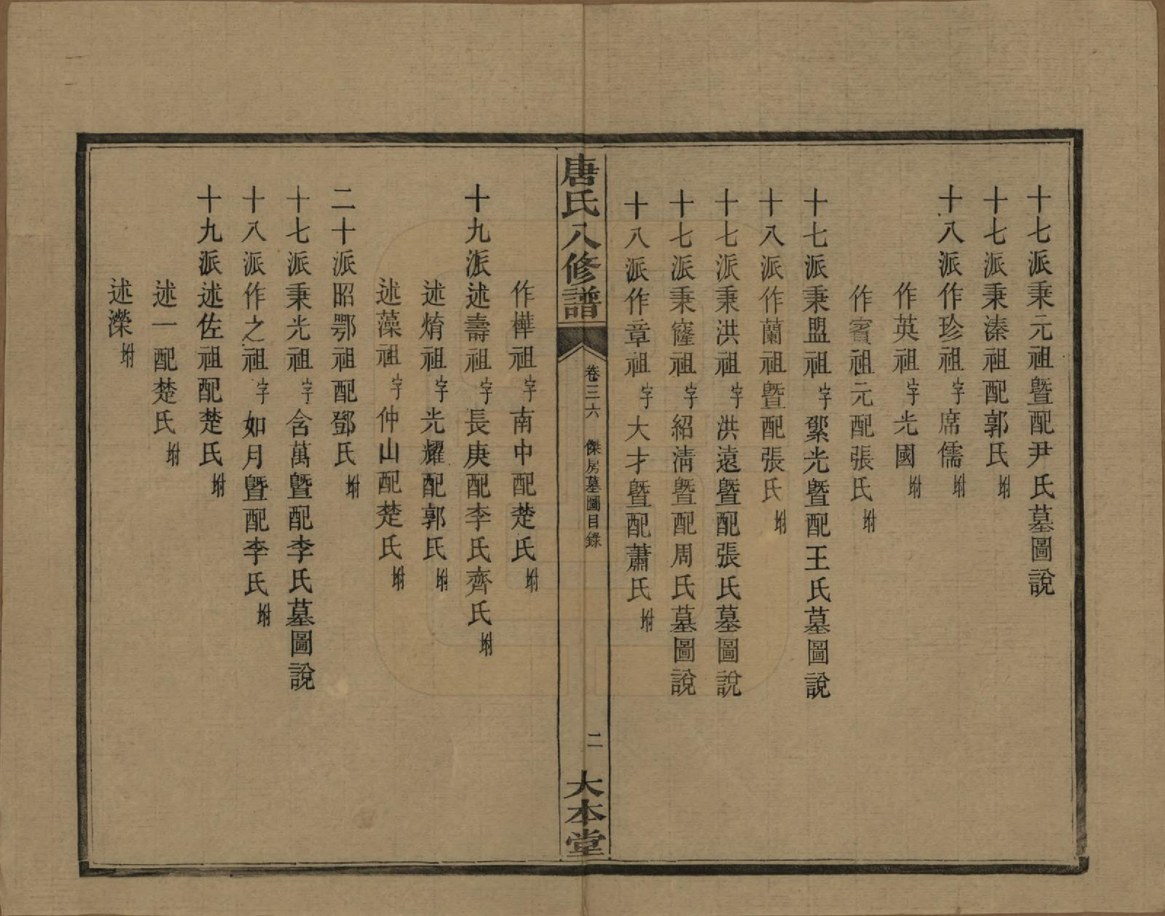 GTJP1400.唐.湖南湘潭.湘潭唐氏八修谱.民国26年[1937]_036.pdf_第3页