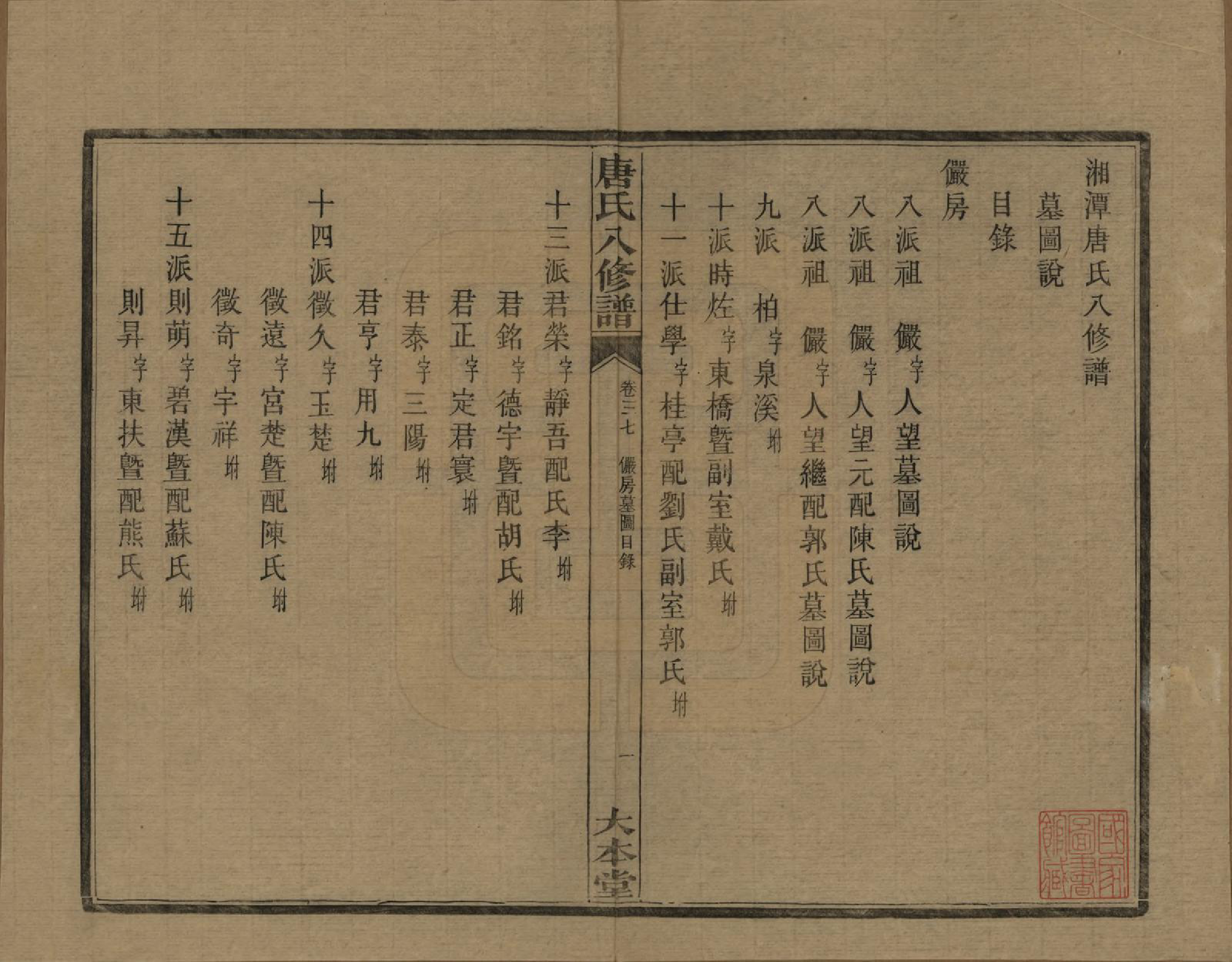 GTJP1400.唐.湖南湘潭.湘潭唐氏八修谱.民国26年[1937]_037.pdf_第2页