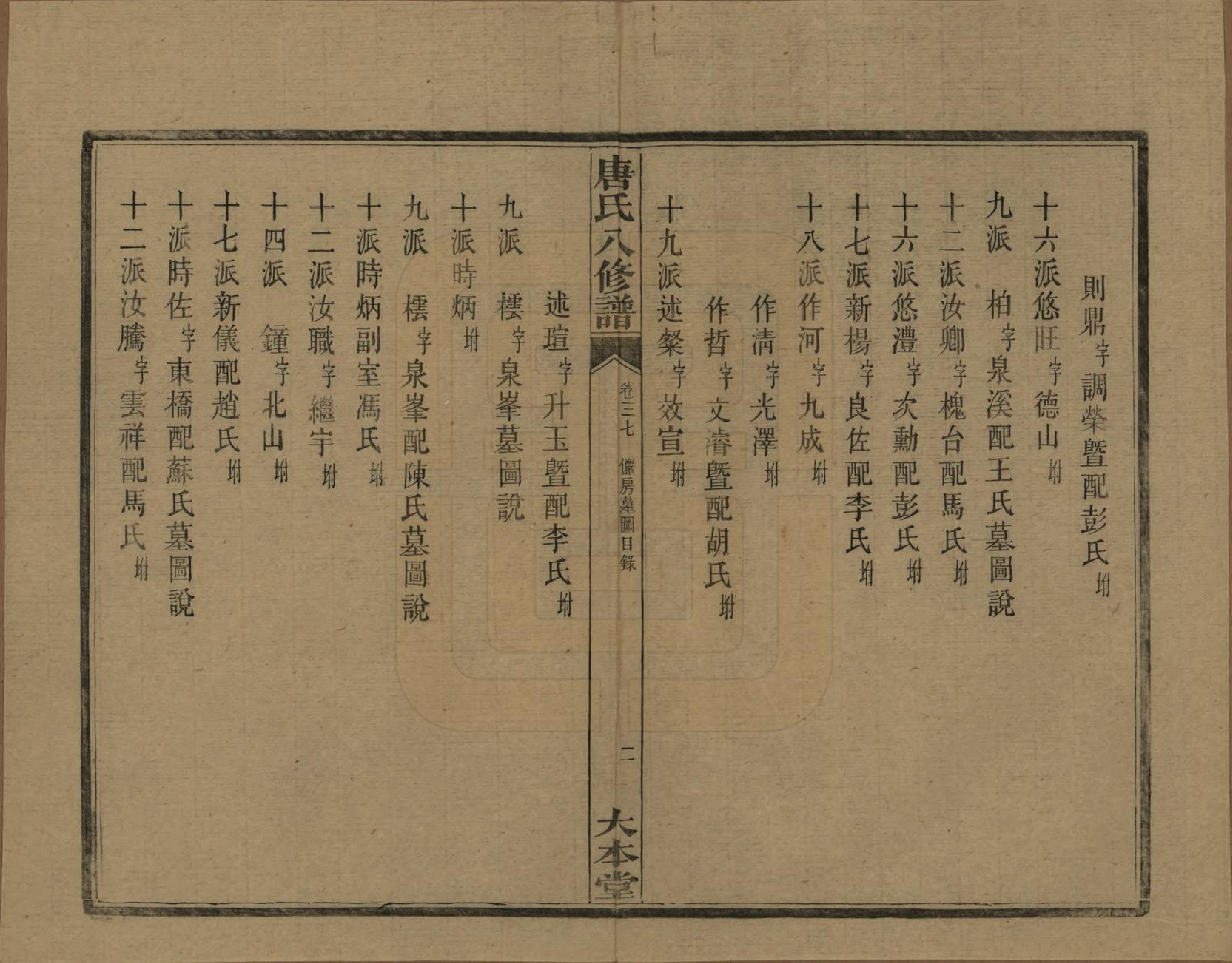 GTJP1400.唐.湖南湘潭.湘潭唐氏八修谱.民国26年[1937]_037.pdf_第3页