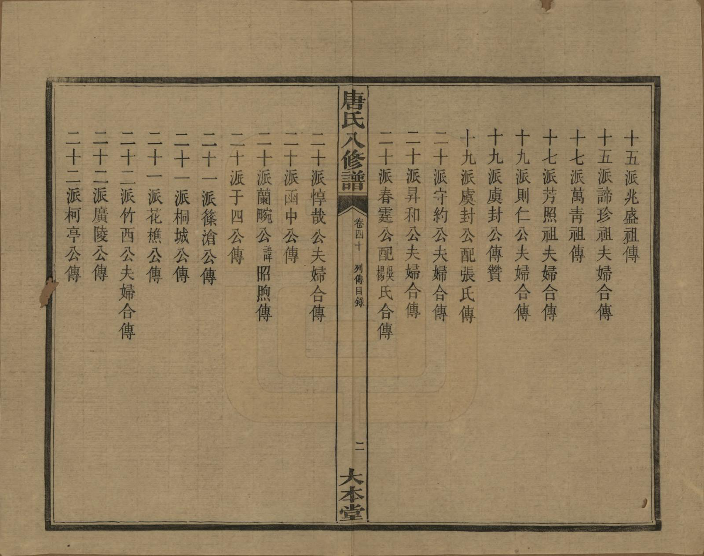 GTJP1400.唐.湖南湘潭.湘潭唐氏八修谱.民国26年[1937]_040.pdf_第3页