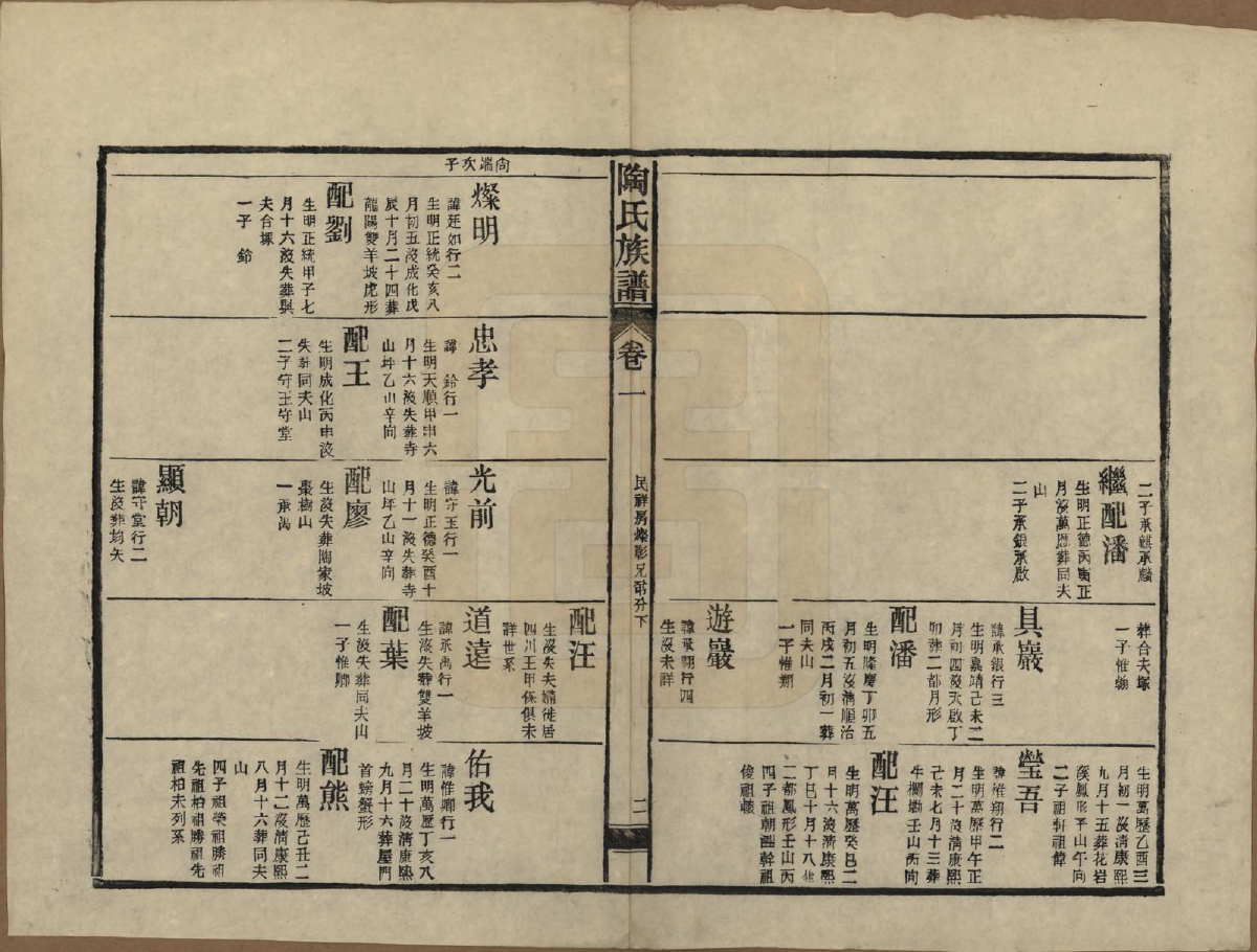 GTJP1413.陶.湖南安化.资江陶氏七续族谱.民国28年[1939]_201.pdf_第3页