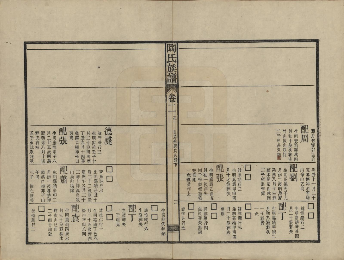 GTJP1413.陶.湖南安化.资江陶氏七续族谱.民国28年[1939]_202.pdf_第3页