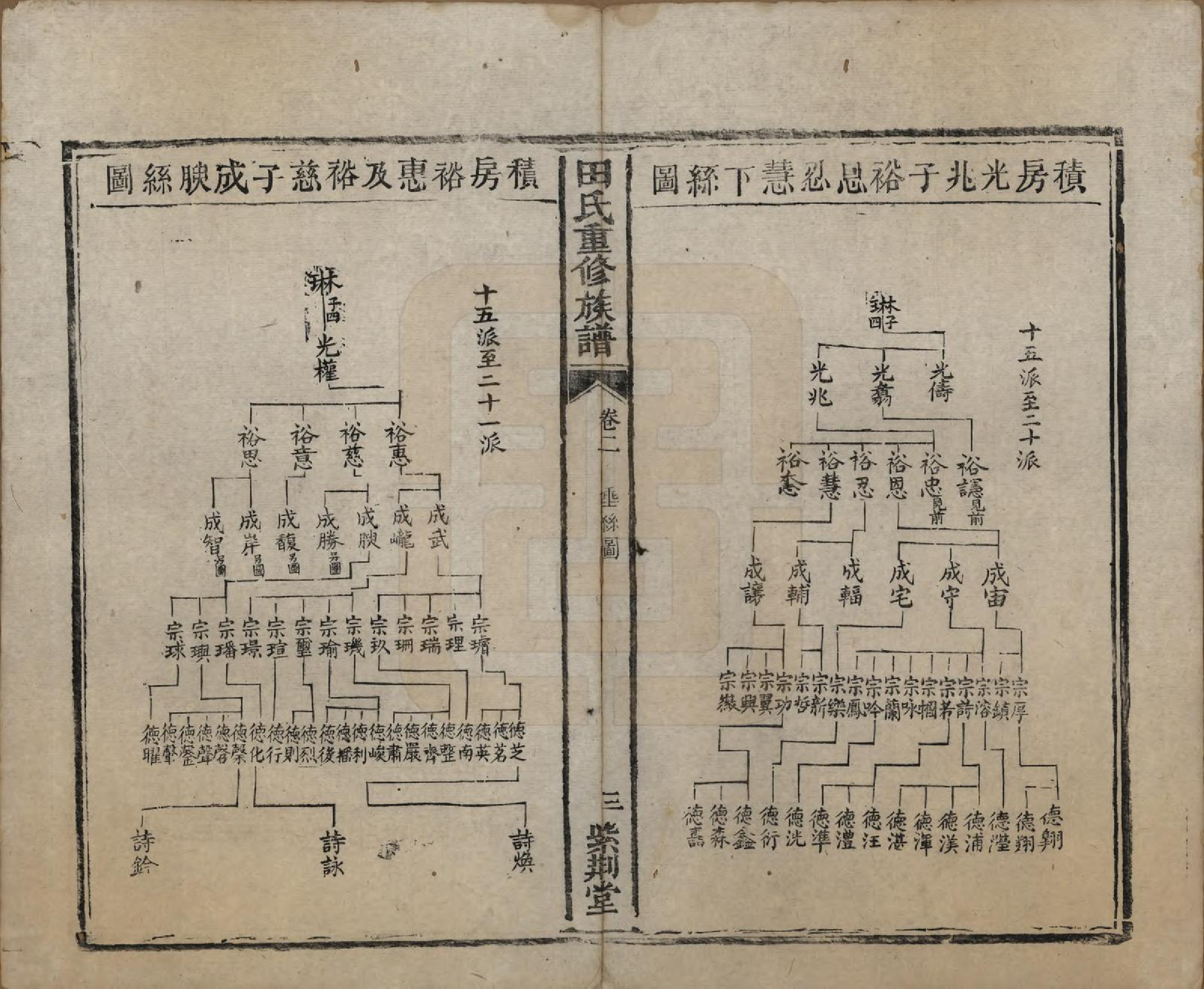 GTJP1431.田.湖南.田氏重修族谱十二卷首一卷次一卷.清咸丰十年（1860）_002.pdf_第3页