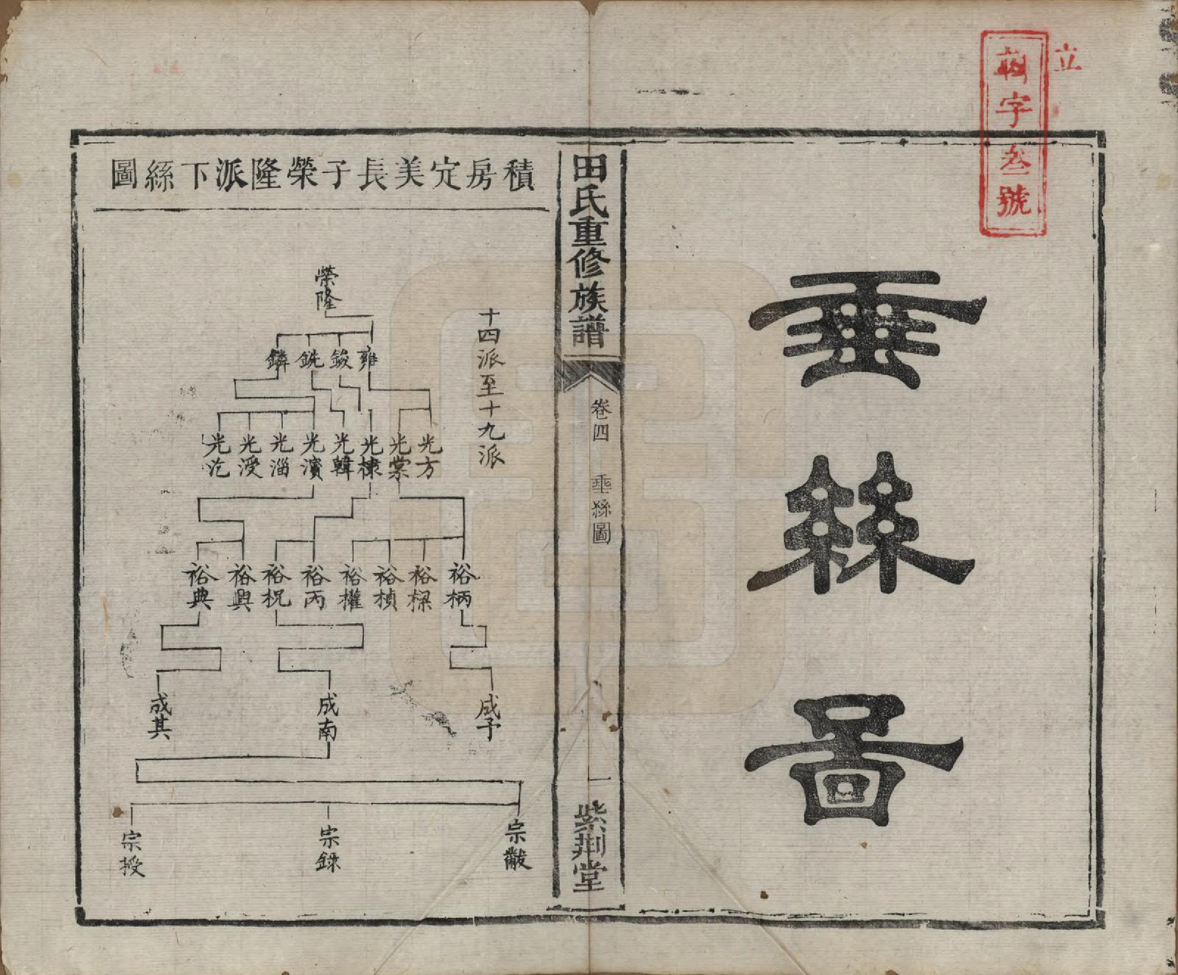 GTJP1431.田.湖南.田氏重修族谱十二卷首一卷次一卷.清咸丰十年（1860）_004.pdf_第1页