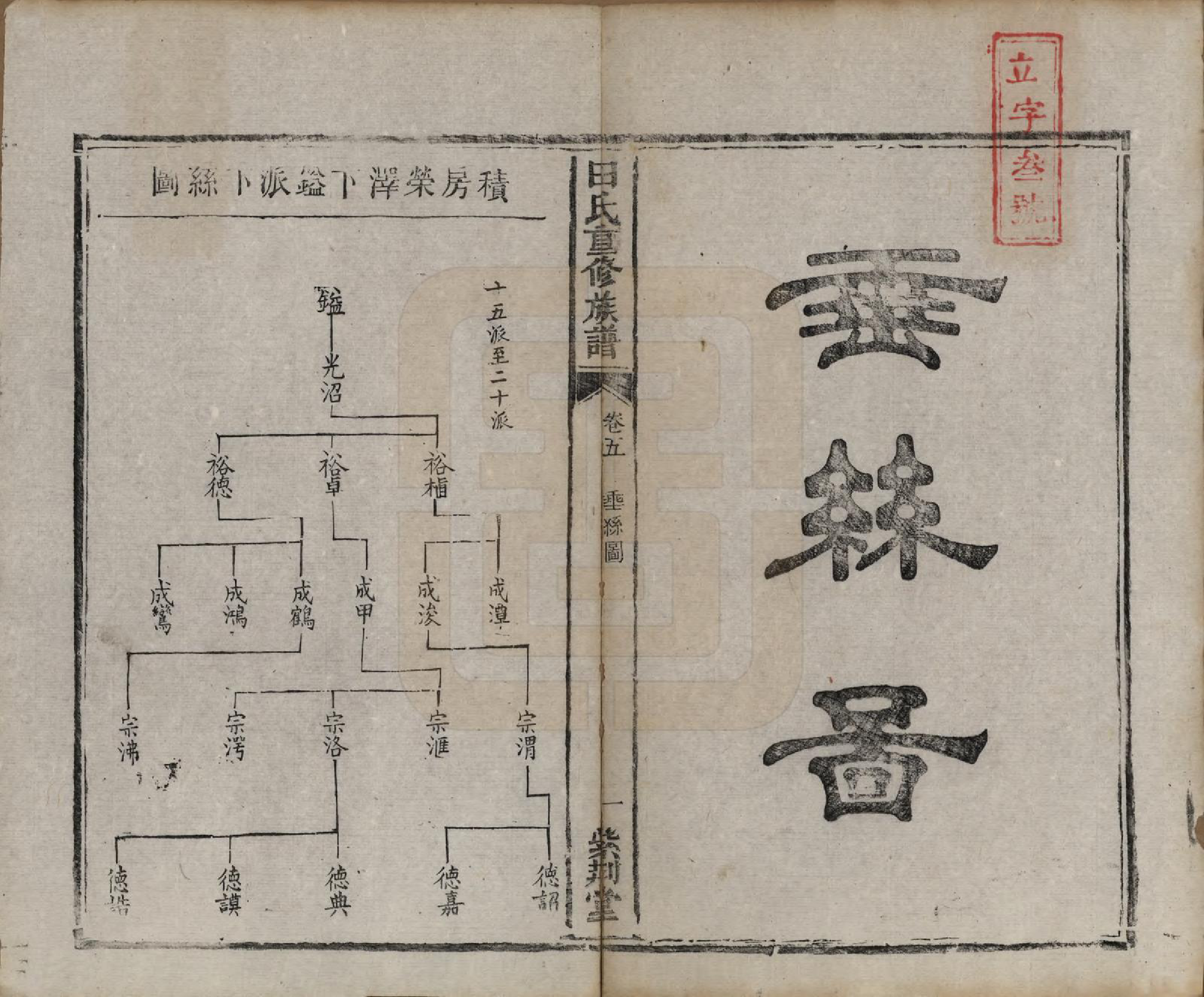 GTJP1431.田.湖南.田氏重修族谱十二卷首一卷次一卷.清咸丰十年（1860）_005.pdf_第1页