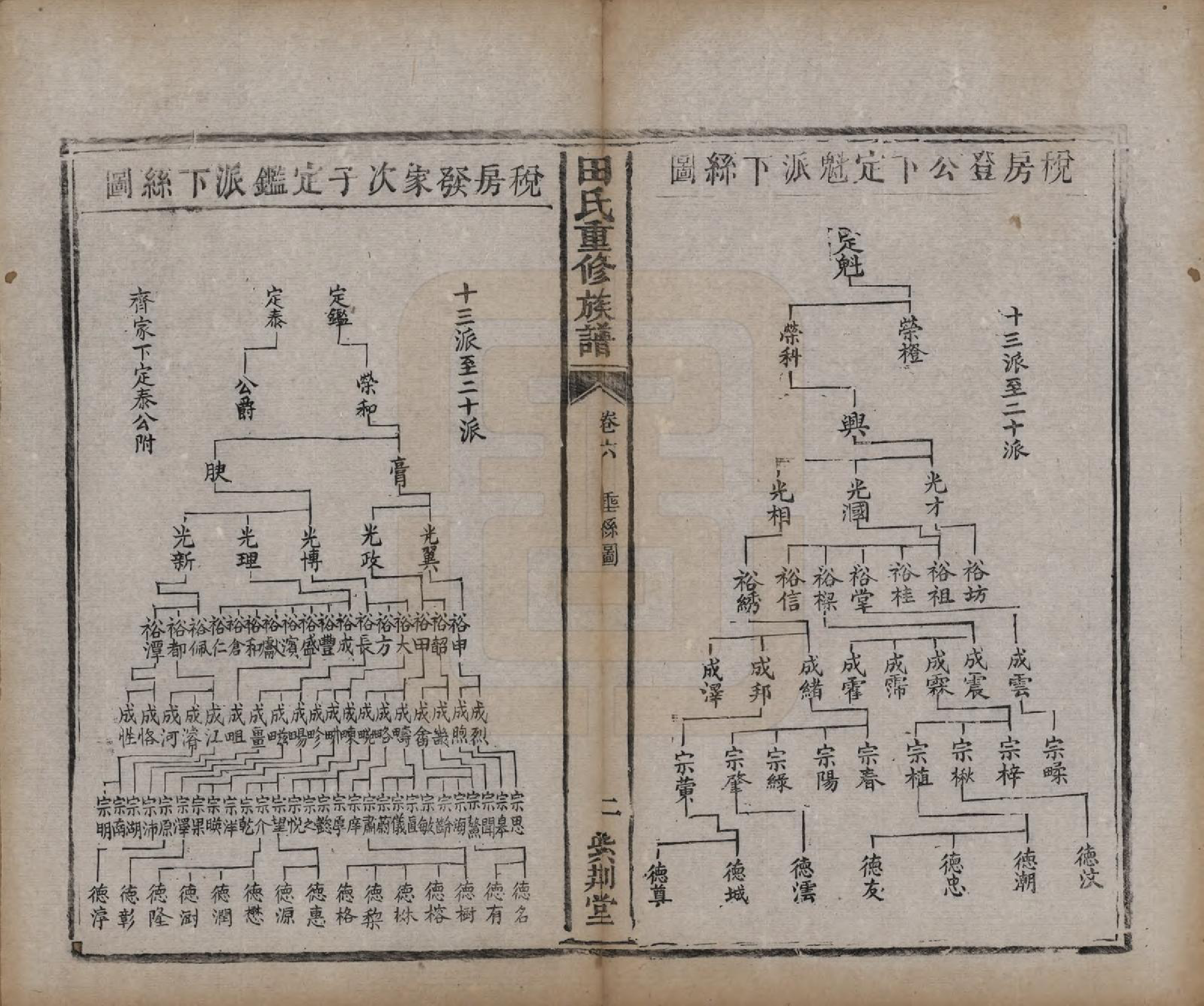 GTJP1431.田.湖南.田氏重修族谱十二卷首一卷次一卷.清咸丰十年（1860）_006.pdf_第2页