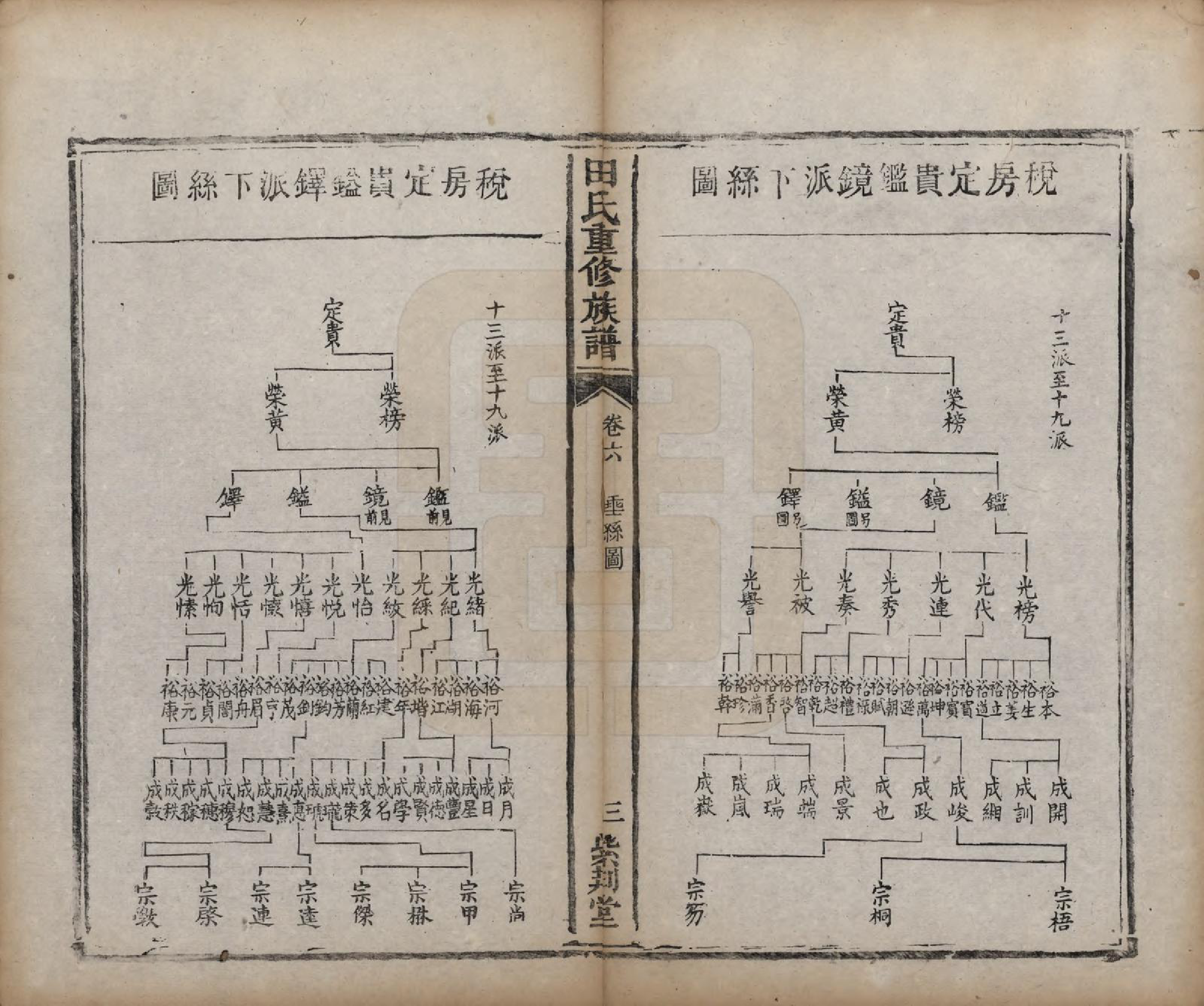 GTJP1431.田.湖南.田氏重修族谱十二卷首一卷次一卷.清咸丰十年（1860）_006.pdf_第3页