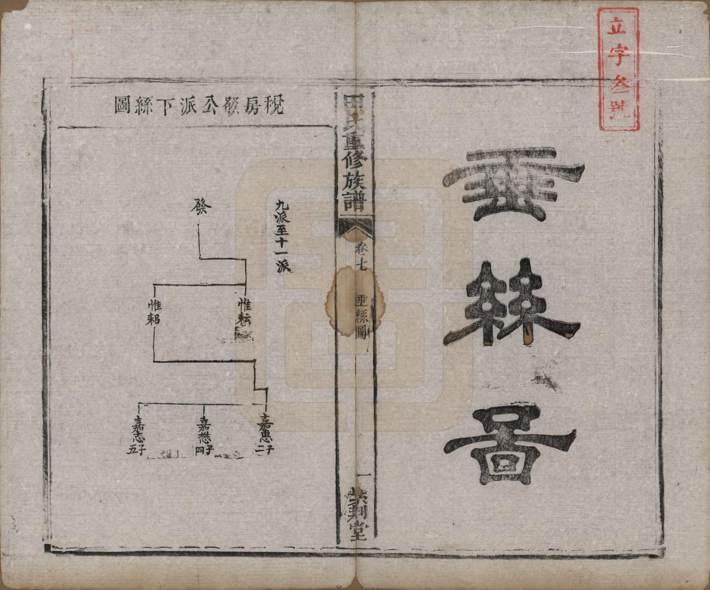 GTJP1431.田.湖南.田氏重修族谱十二卷首一卷次一卷.清咸丰十年（1860）_007.pdf_第1页