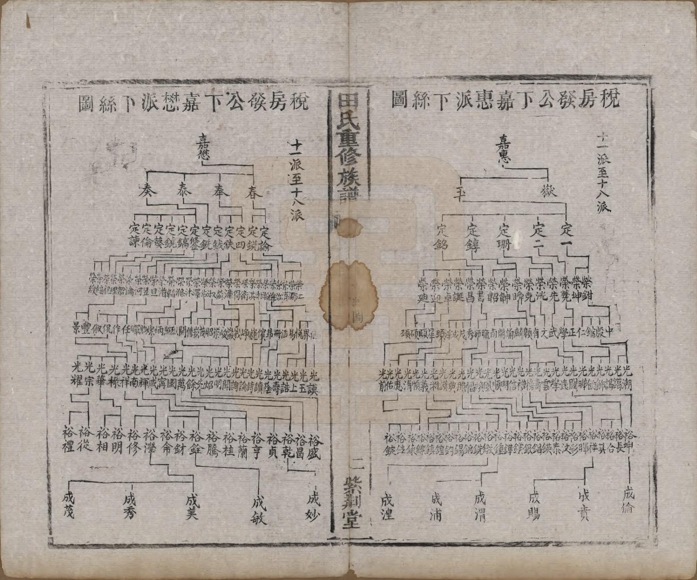 GTJP1431.田.湖南.田氏重修族谱十二卷首一卷次一卷.清咸丰十年（1860）_007.pdf_第2页