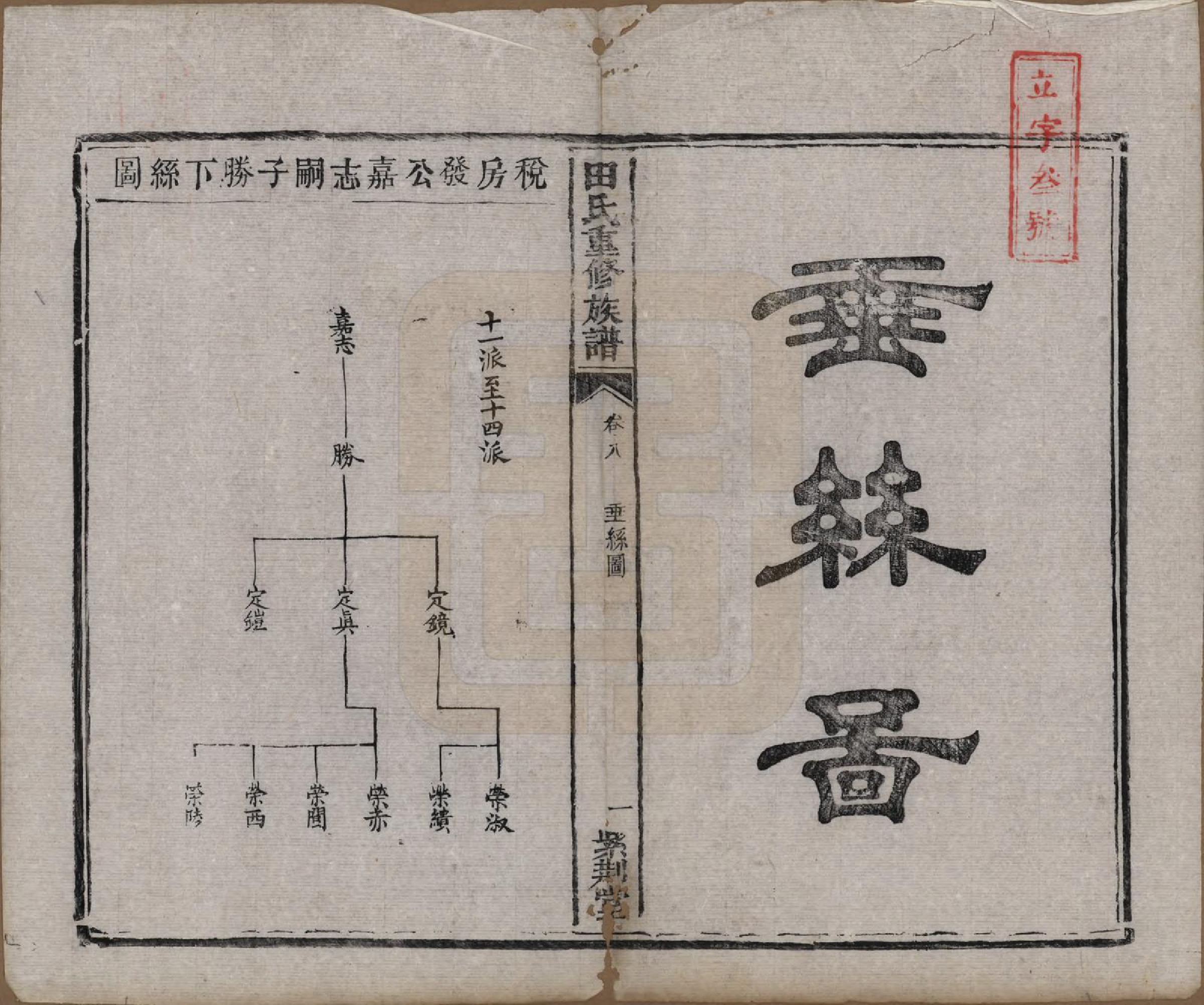 GTJP1431.田.湖南.田氏重修族谱十二卷首一卷次一卷.清咸丰十年（1860）_008.pdf_第1页