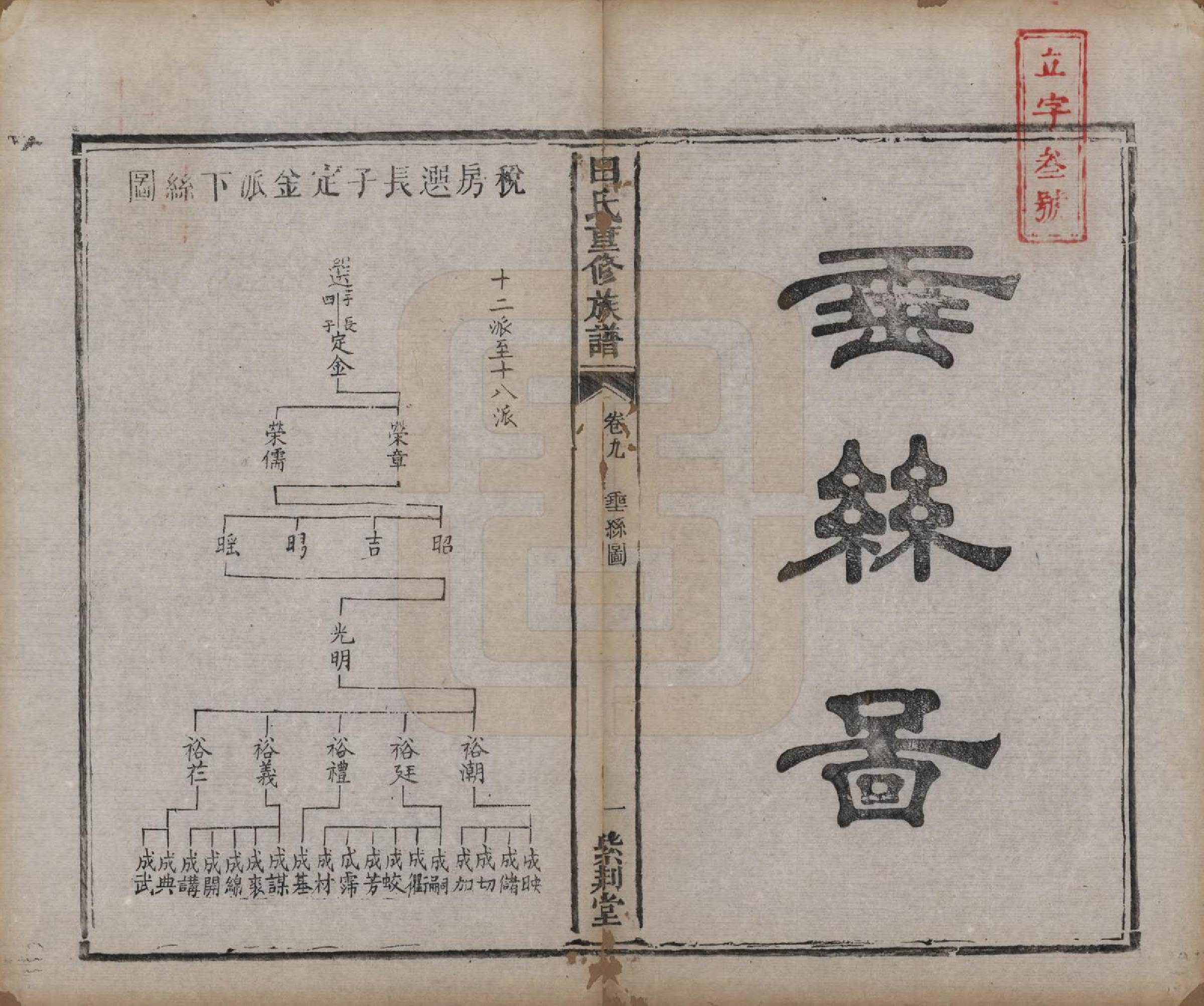 GTJP1431.田.湖南.田氏重修族谱十二卷首一卷次一卷.清咸丰十年（1860）_009.pdf_第1页