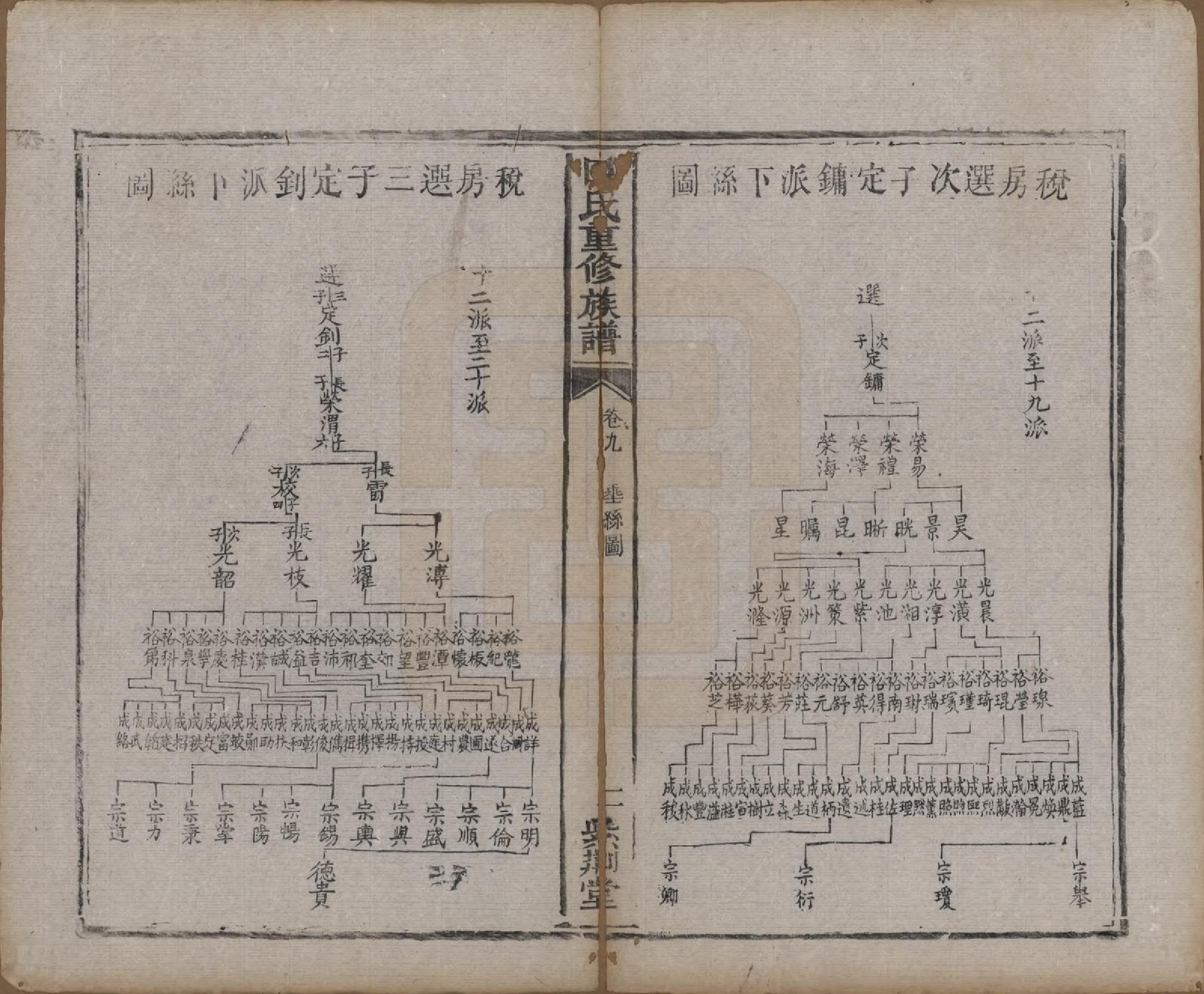 GTJP1431.田.湖南.田氏重修族谱十二卷首一卷次一卷.清咸丰十年（1860）_009.pdf_第2页