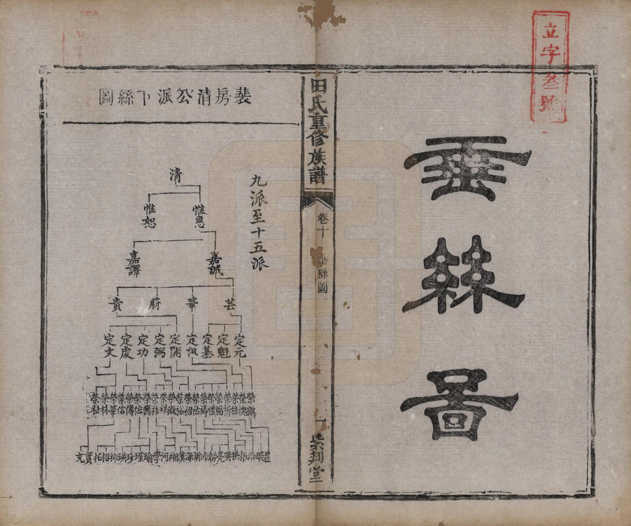 GTJP1431.田.湖南.田氏重修族谱十二卷首一卷次一卷.清咸丰十年（1860）_010.pdf_第1页