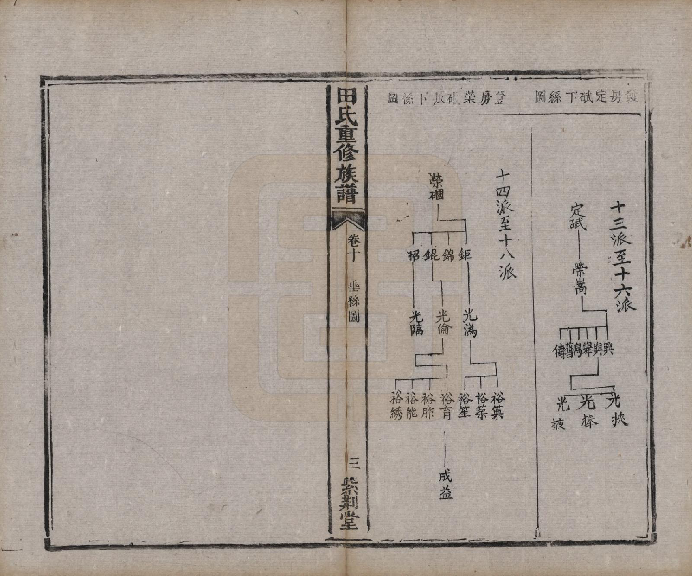 GTJP1431.田.湖南.田氏重修族谱十二卷首一卷次一卷.清咸丰十年（1860）_010.pdf_第3页