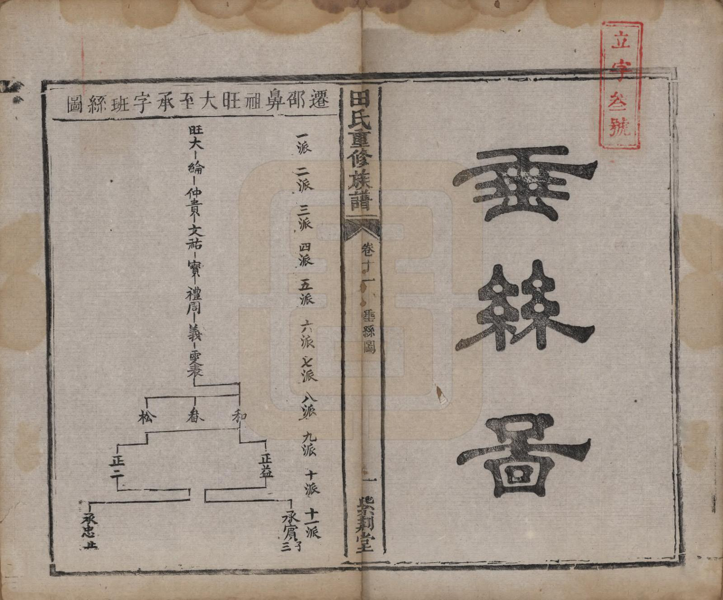 GTJP1431.田.湖南.田氏重修族谱十二卷首一卷次一卷.清咸丰十年（1860）_011.pdf_第1页